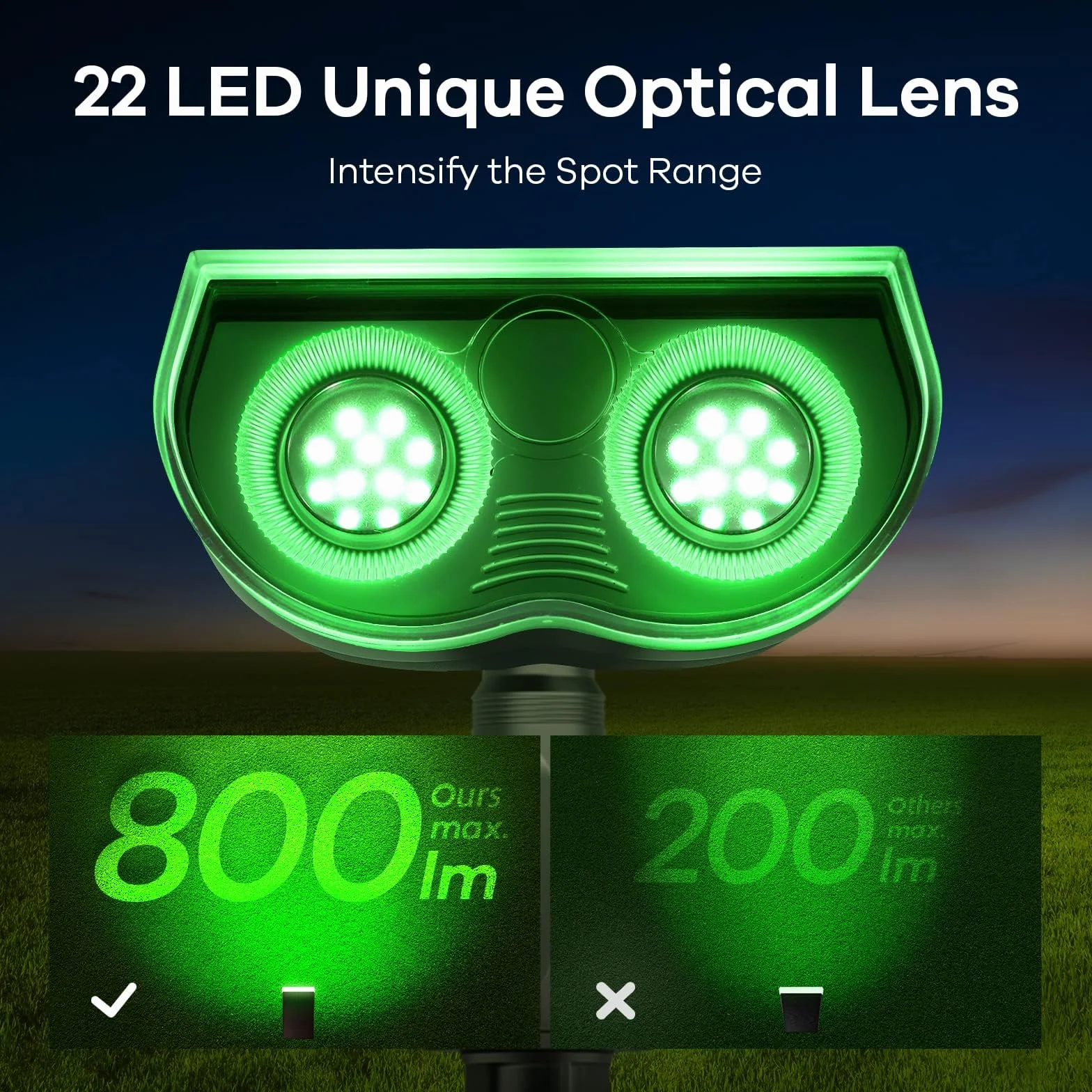 Linkind Solarny reflektor zewnętrzny LED RGB IP67 wodoodporna lampa ścienna 2-pak