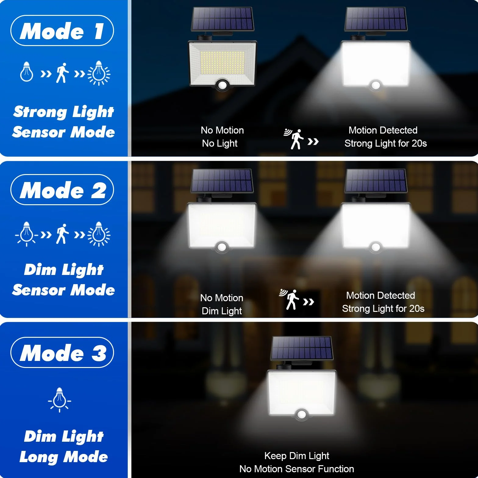 Zewnętrzna lampa solarna z czujnikiem ruchu 204 LED 2000 lm IP65 Reflektor LED z kablem 5 m