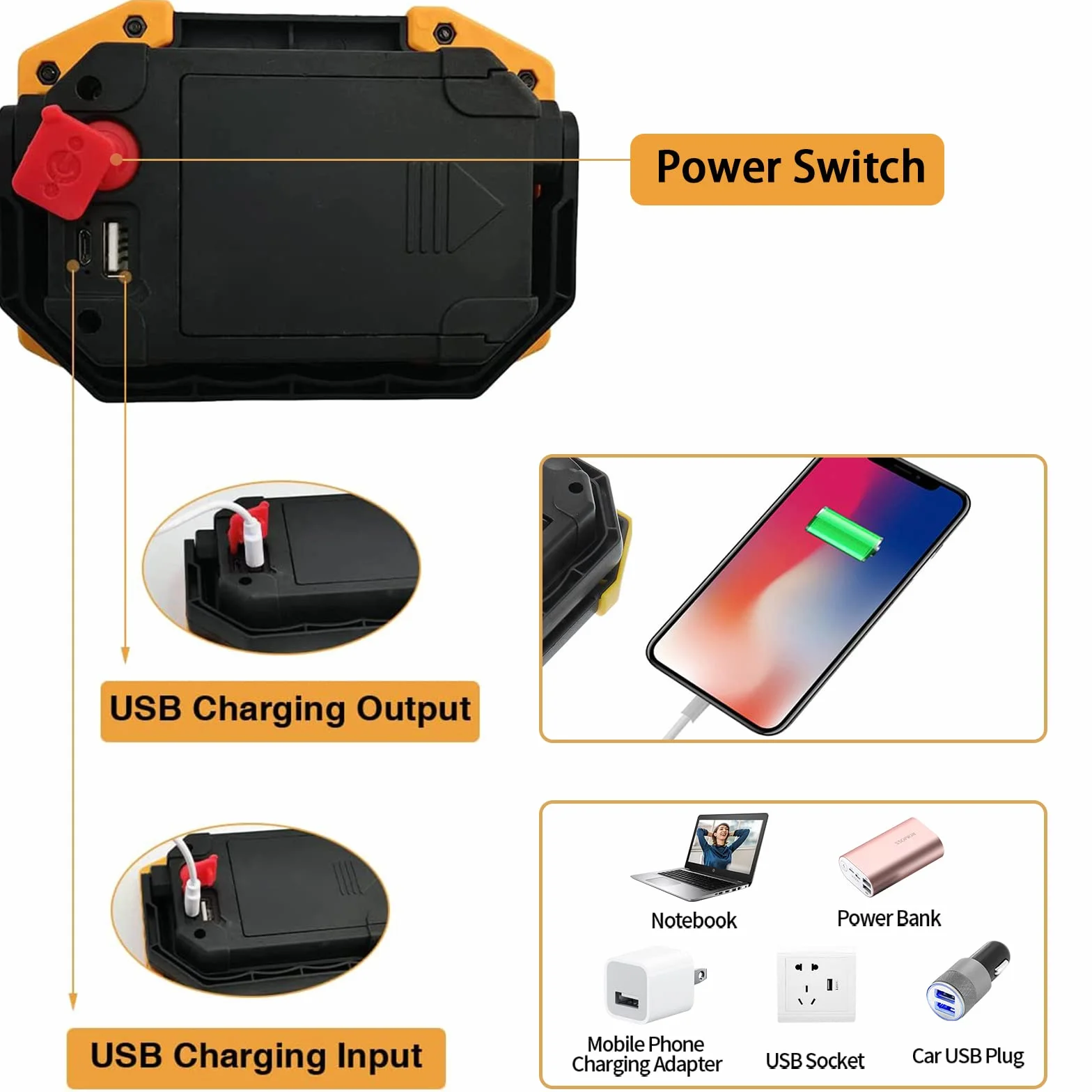 Ładowalny Projektor LED 30W 2000LM Przenośna Lampa Robocza z Portem USB i 3 Trybami