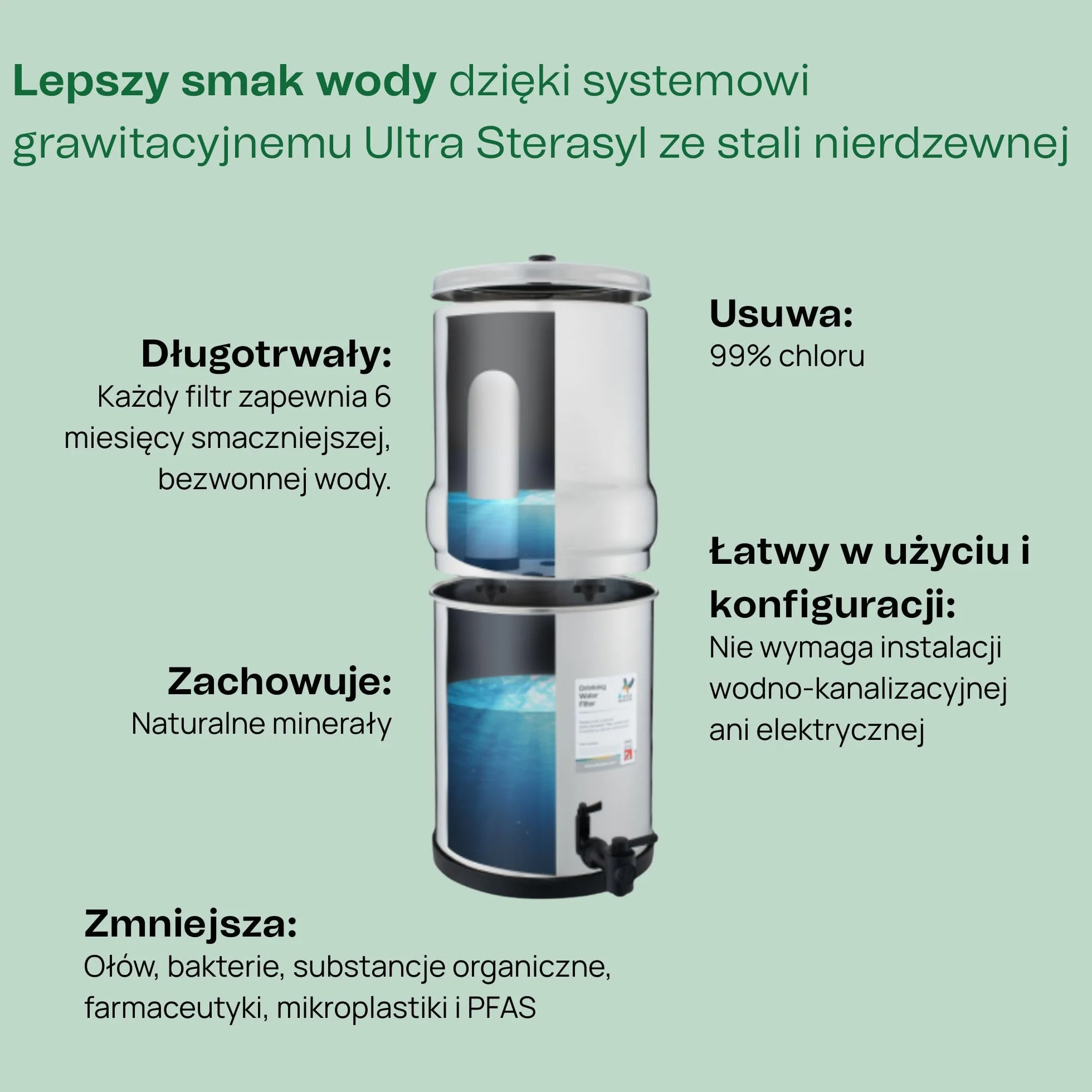 British Berkefeld 7" Ultra Sterasyl Ceramic Gravity Filter Cartridge