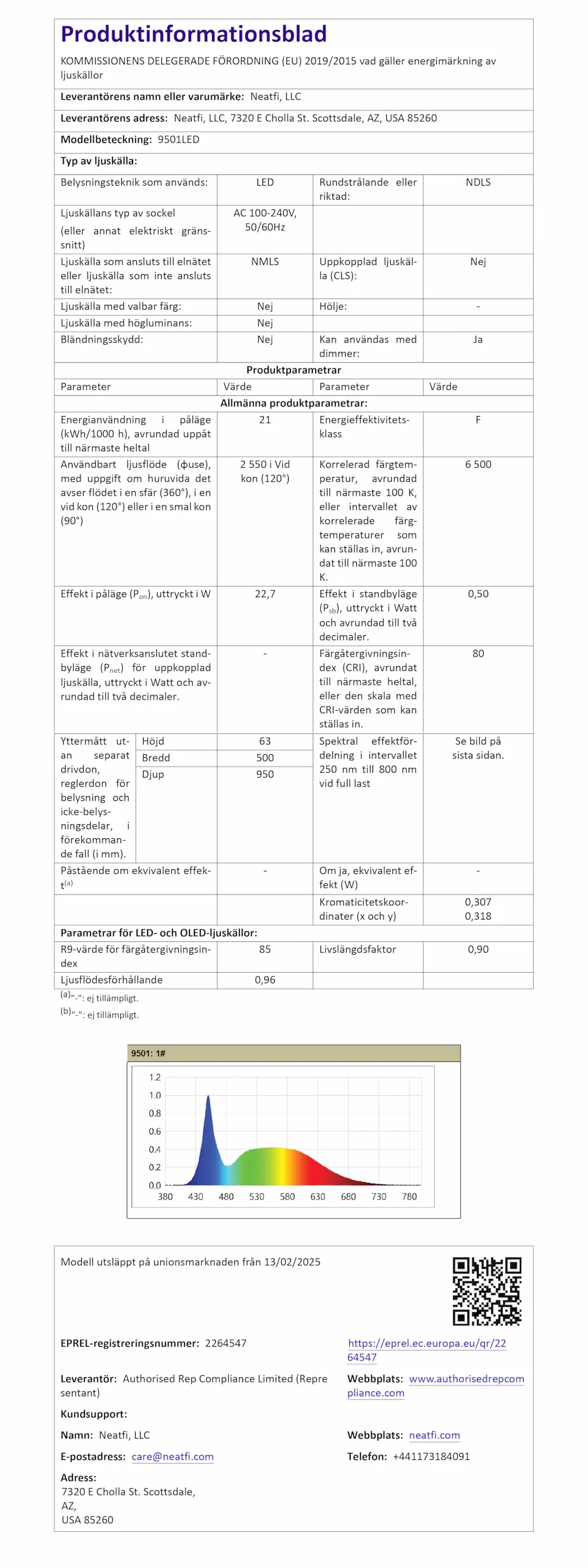Neatfi XL LED Lampa biurkowa 2200 lumenów 24W szeroka głowica 50cm 4 poziomy regulacji jasności Bez-CCT z Zaciskiem Czarny