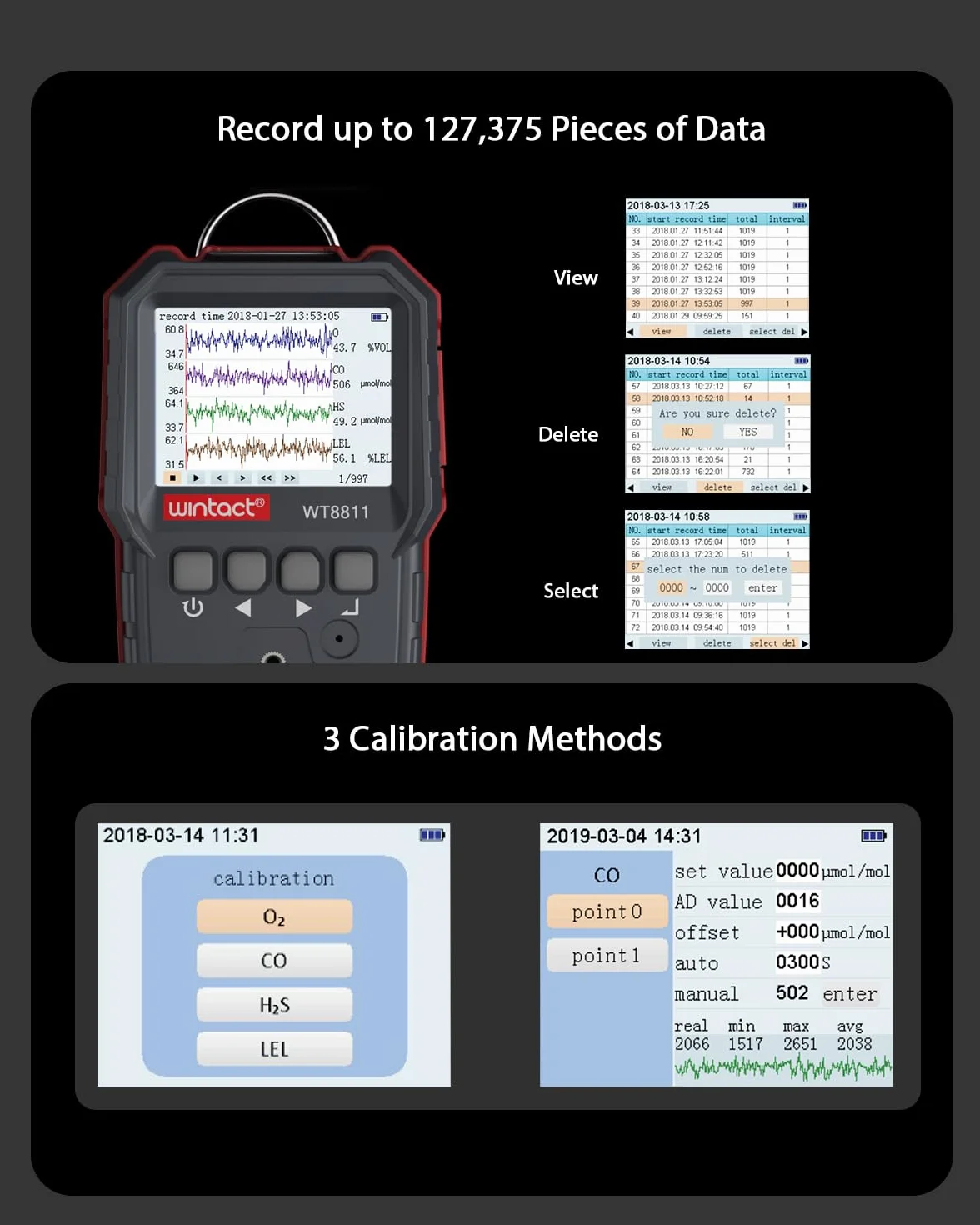 Wintact Detektor wycieku gazu 4 w 1, monitor Multi Gas Alarm Sniffers palny, naturalny, metan, propan, tlenek węgla, siarkowodór, tlen