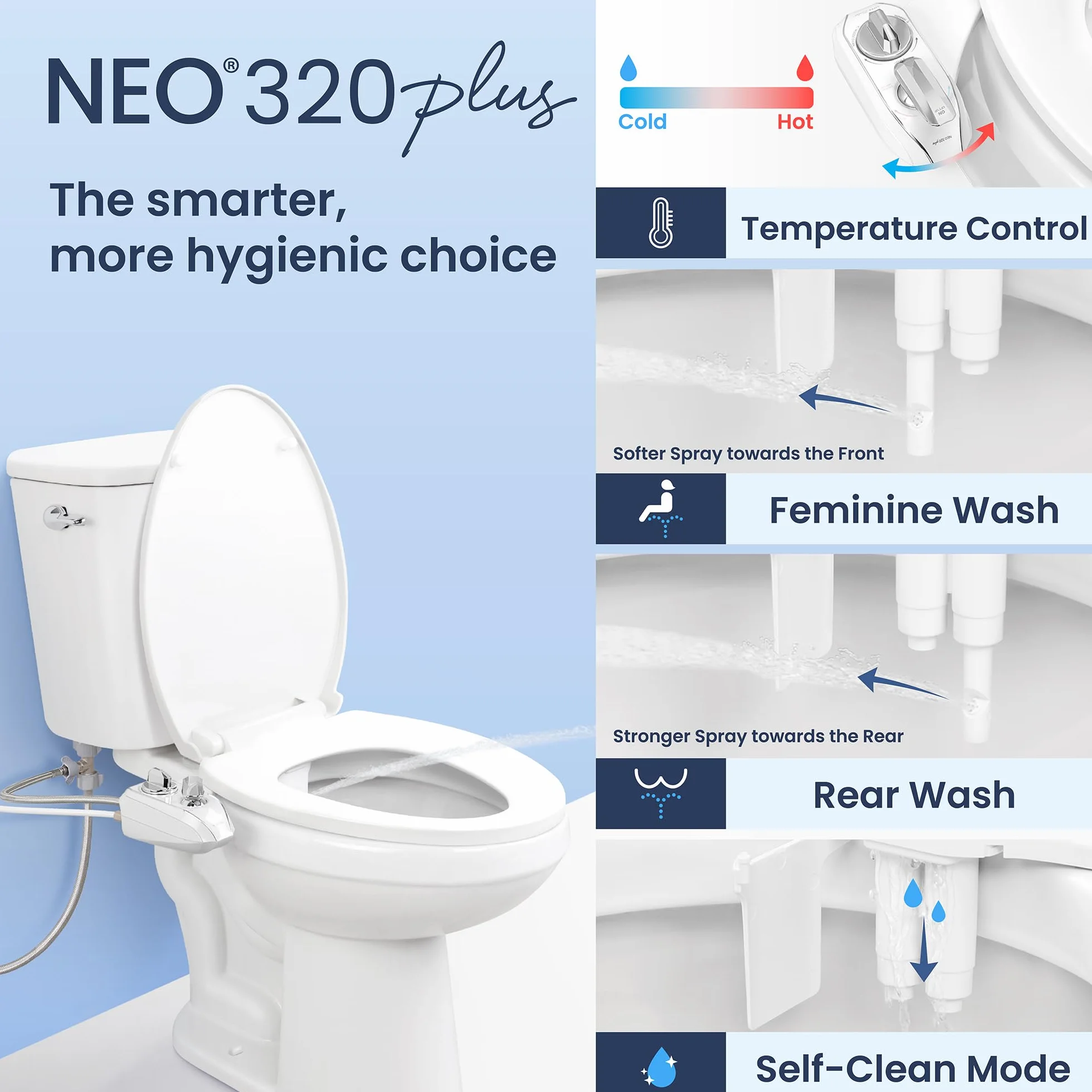 LUXE Bidet NEO 320 Plus mocowanie deski sedesowej chromowane z zawiasami EZ-Lift podwójnymi dyszami samoczyszczenie 360°