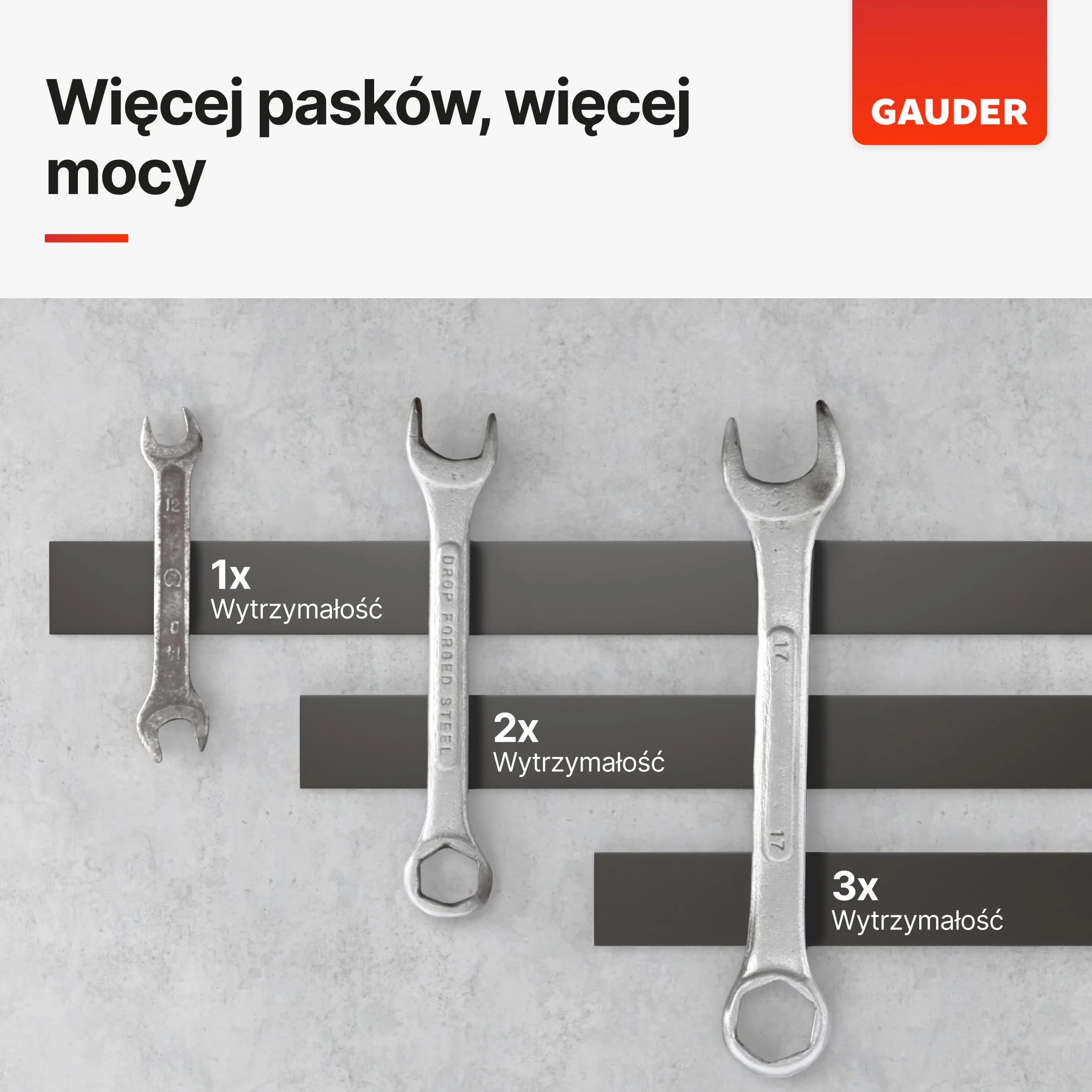 GAUDER Taśma Magnetyczna Samoprzylepna Mocna 3 m x 15 mm