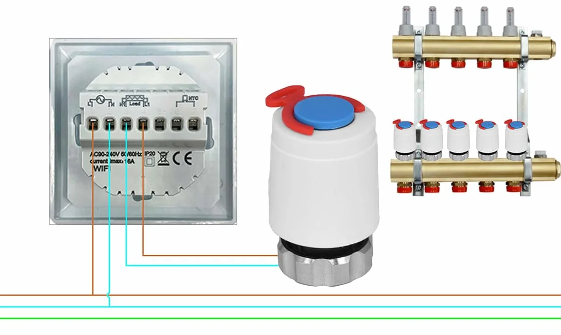 Sone Smart One Termostat ZIGBEE Sterownik ogrzewania Tuya TE-1Z przewodowy