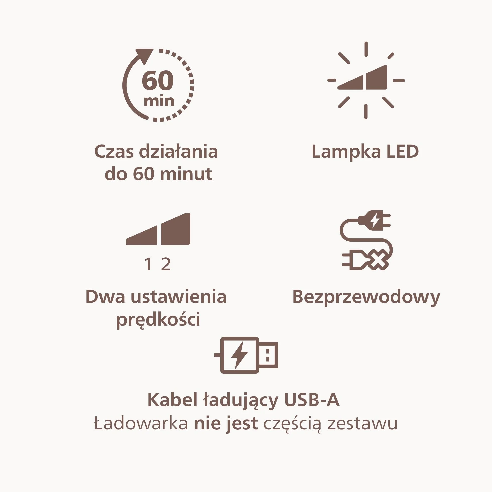 Philips Beauty Set – uniwersalny zestaw pielęgnacyjny do ciała i twarzy, do używania na mokro lub na sucho, depilacja oraz pielęgnacja ciała i skóry, model BRE749/00