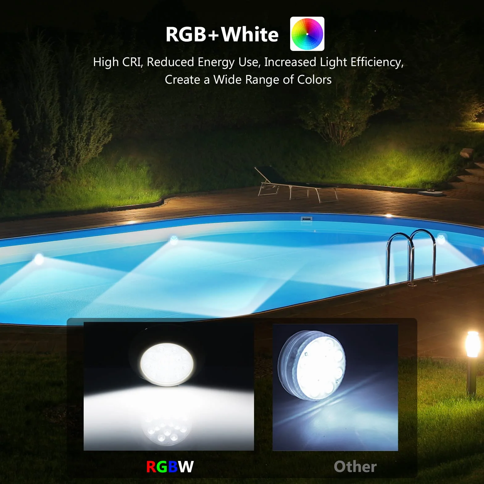 LyLmLe Zatapialne oświetlenie LED basenowe RGBW IP68 14 cm wodoodporna z pilotem magnetyczne zestaw 2 szt