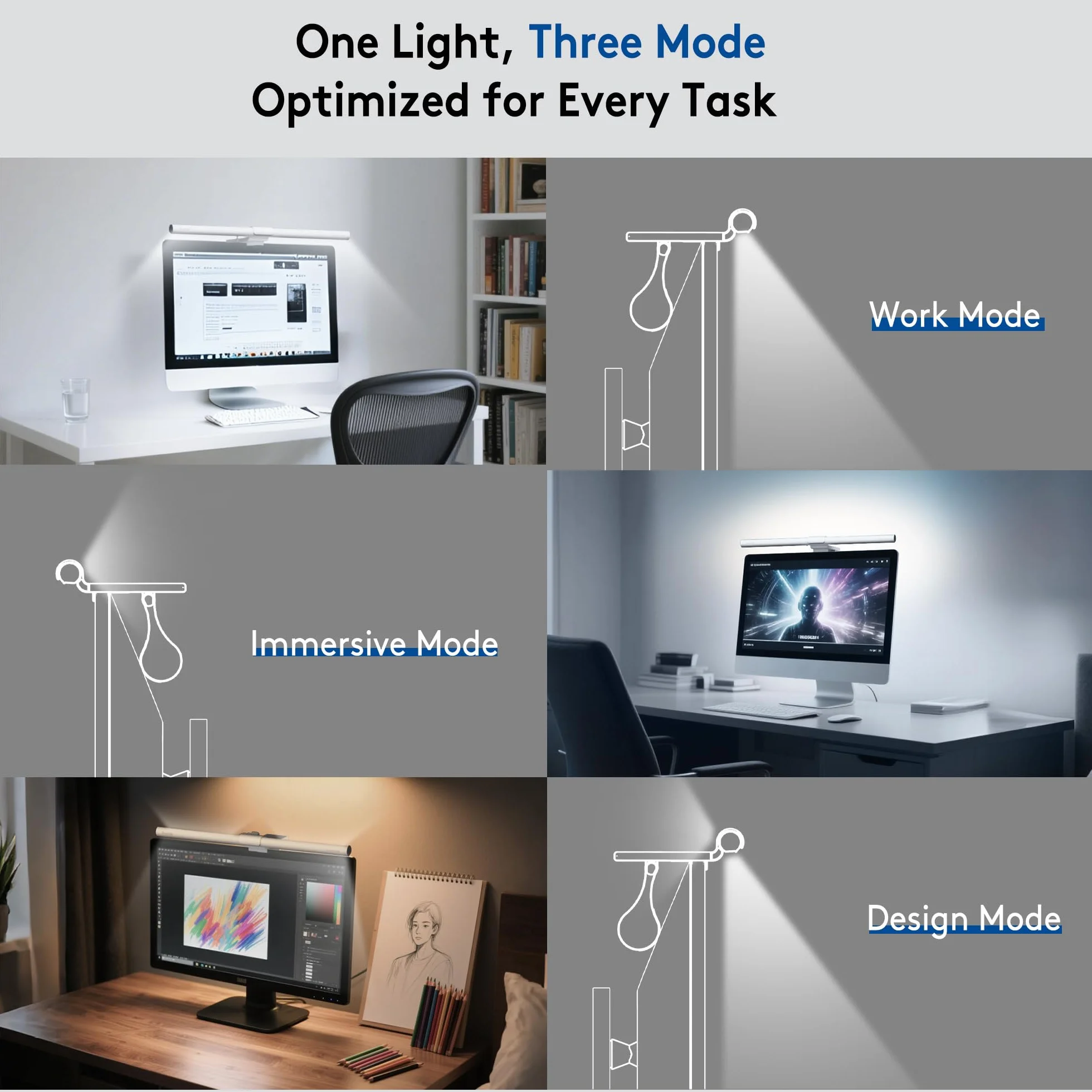 Quntis USB biała lampa do monitora 40 cm z pilotem, 72+40 LED, ochrona oczu