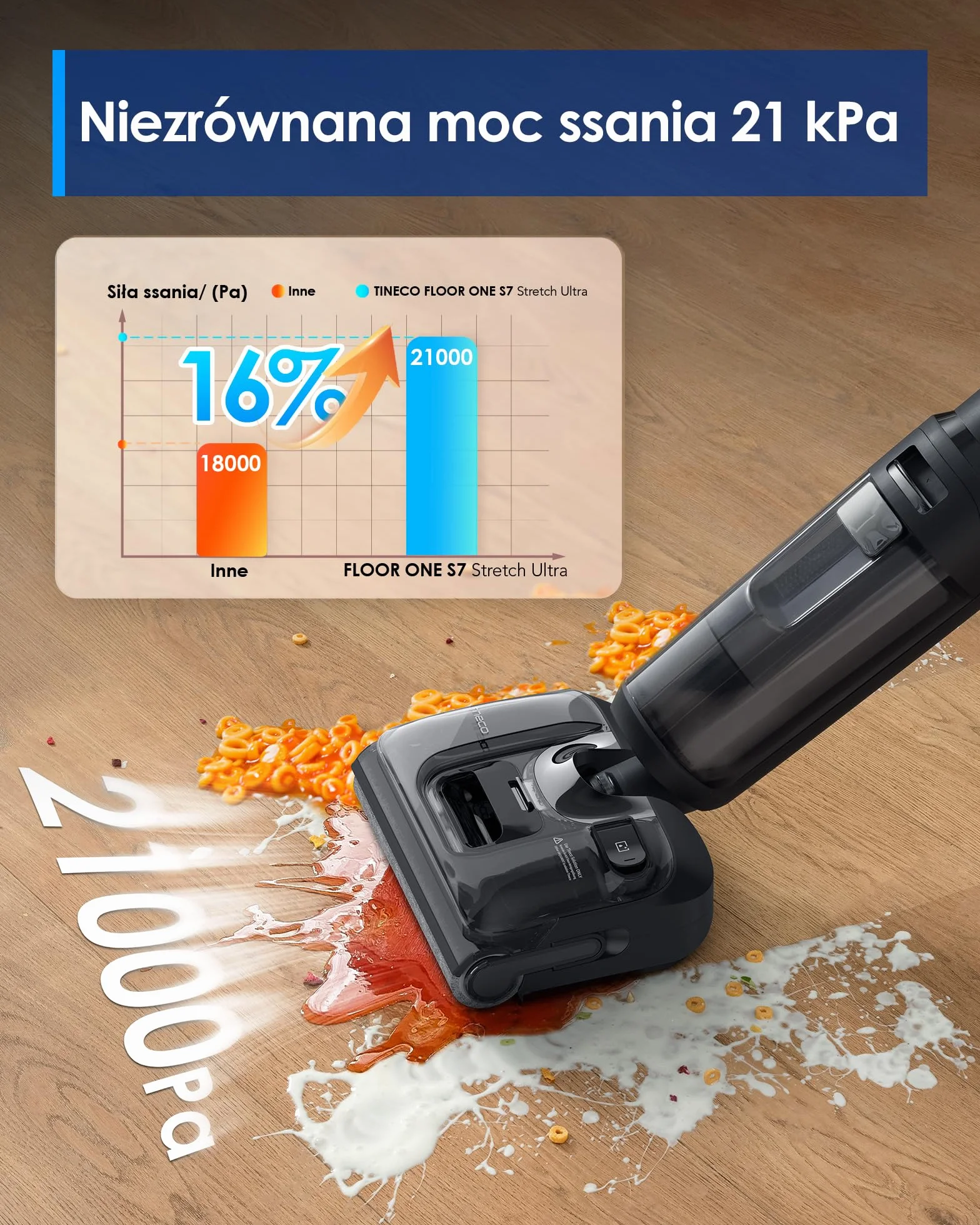 Tineco Floor ONE S7 Stretch Ultra Bezprzewodowy Odkurzacz na sucho i mokro 180° 50 minut Flashdry 85℃