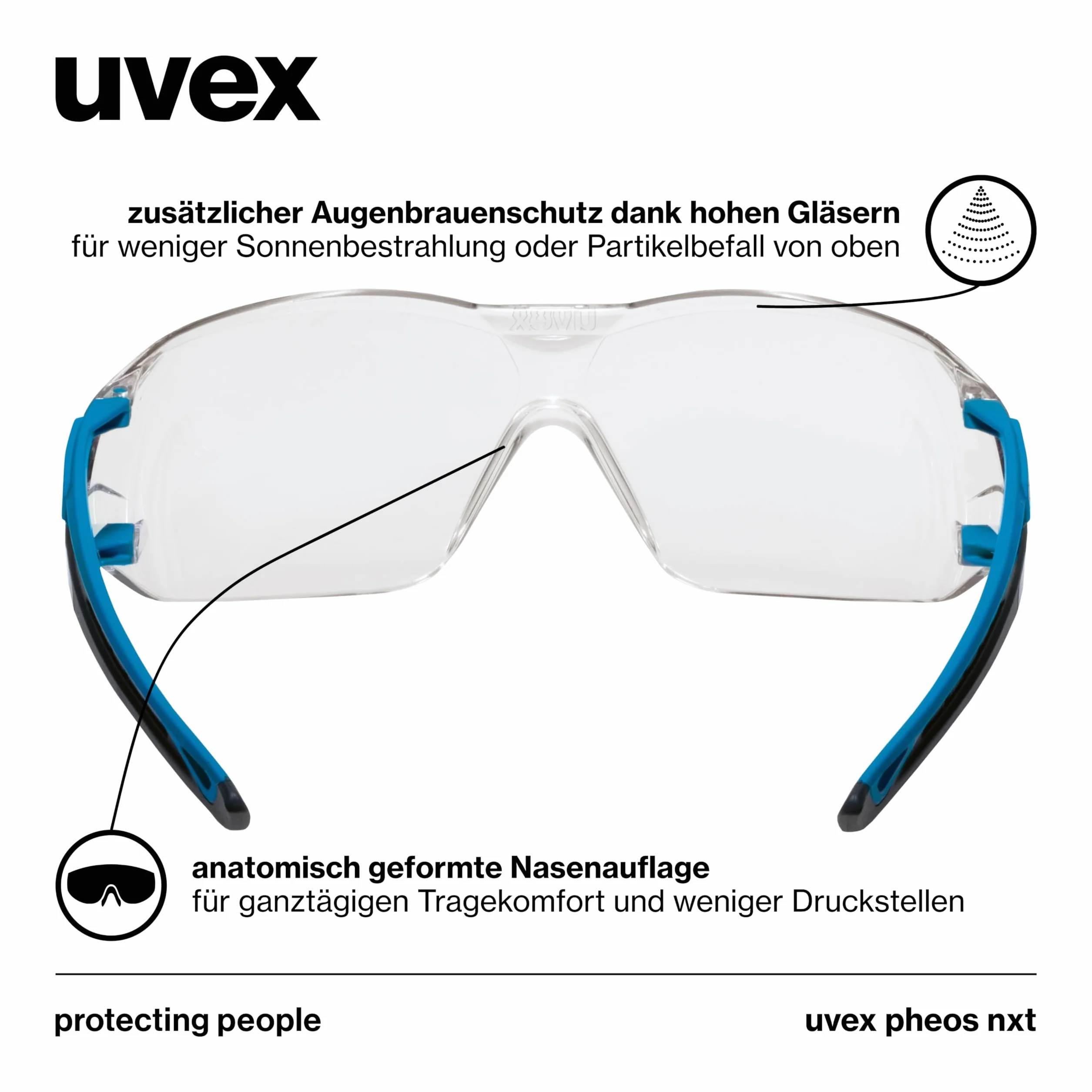 Uvex pheos nxt – okulary ochronne klasy premium