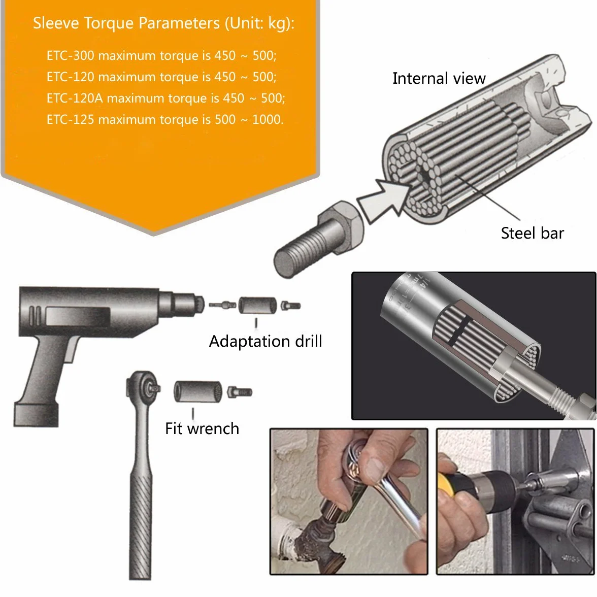Zestaw kluczy nasadowych 7-19 mm, uniwersalny adapter narzędzi ręcznych, zestaw naprawczy do motoryzacji