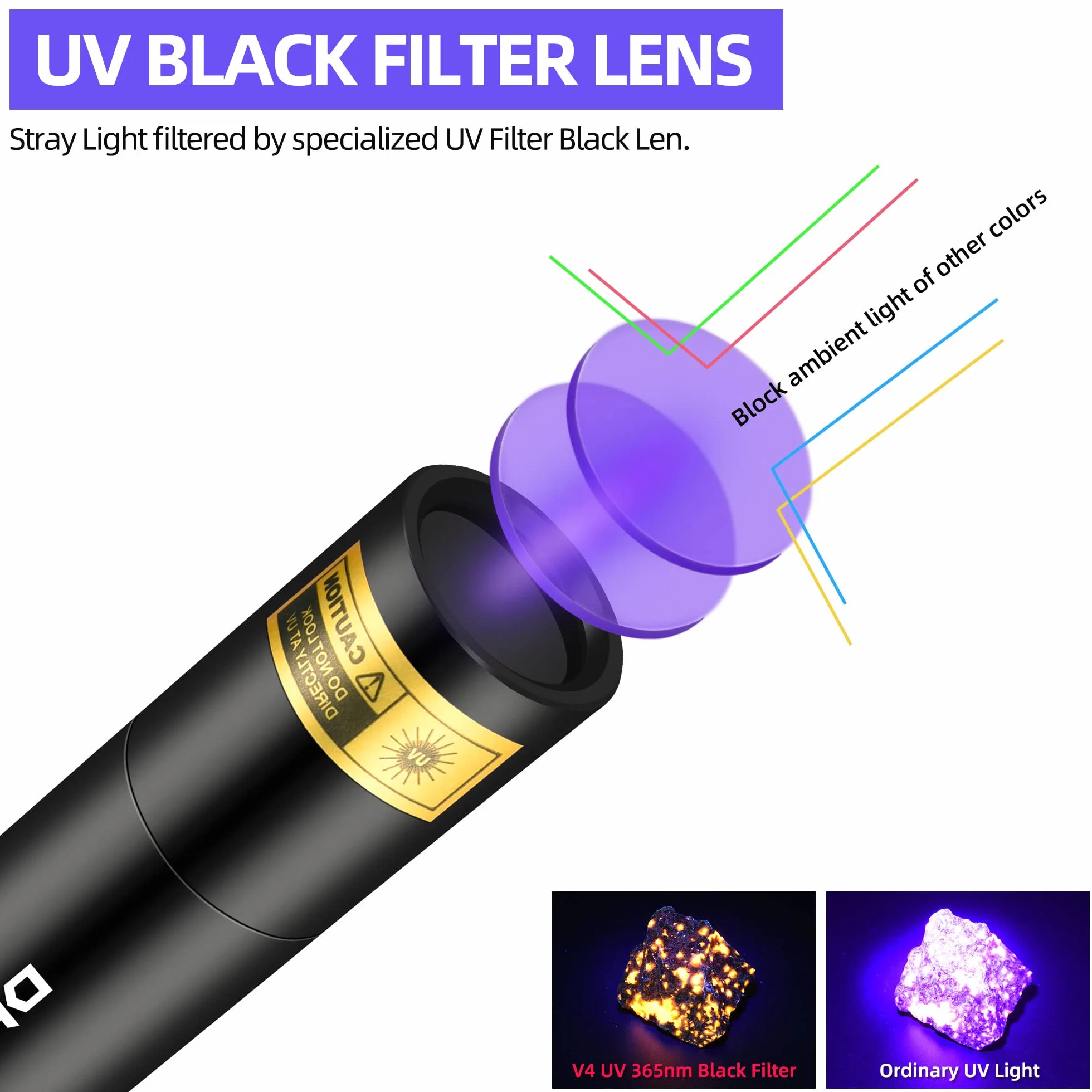 DARKBEAM Latarka UV 365nm Blacklight, Mini Potężna Lampa Leśna USB-C Akumulator, Latarki LED Ultrafioletowe Wykrywacz moczu zwierząt domowych, 2szt