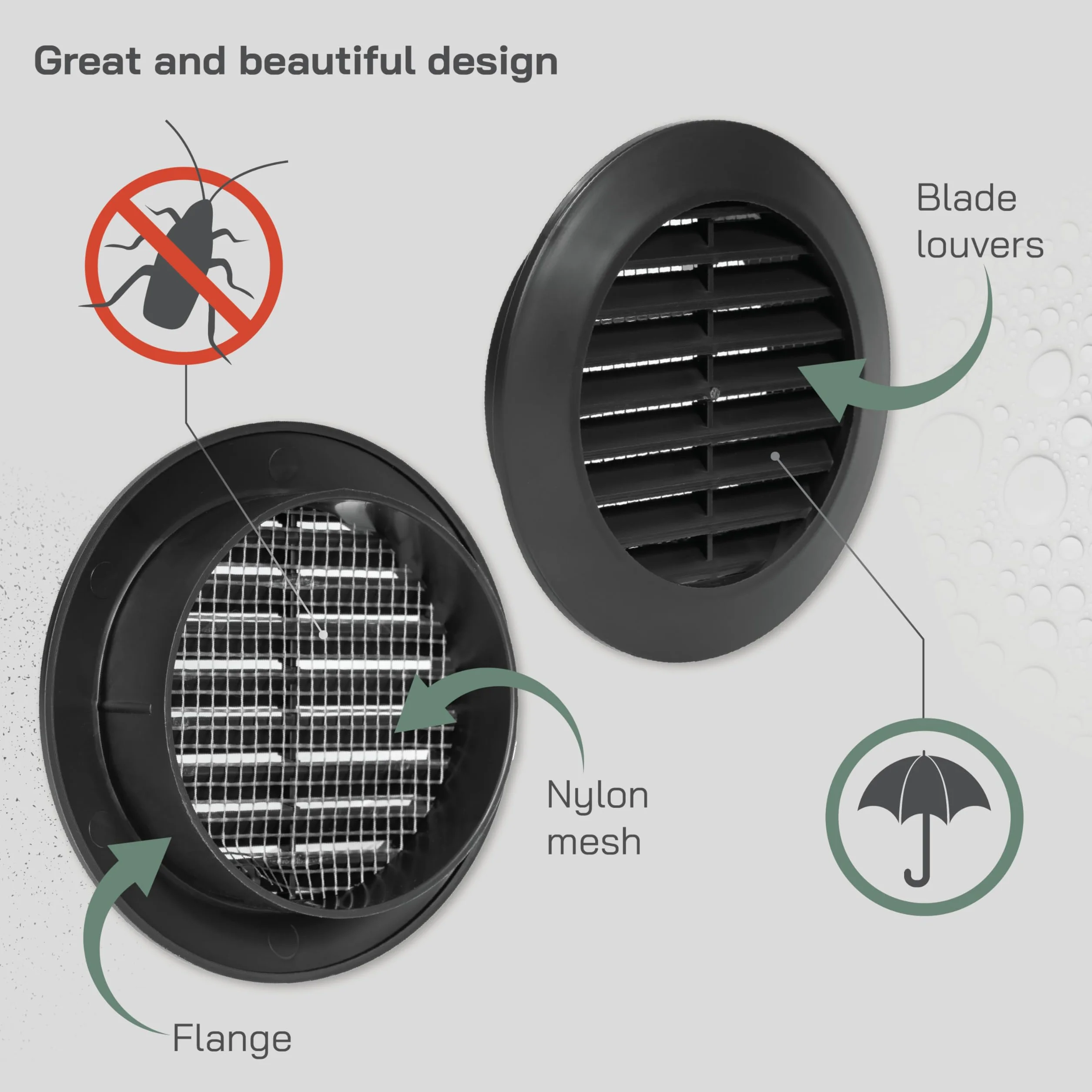 Vent Systems 80 mm czarna osłona wentylacji okrągła zintegrowana ochrona przed owadami HVAC