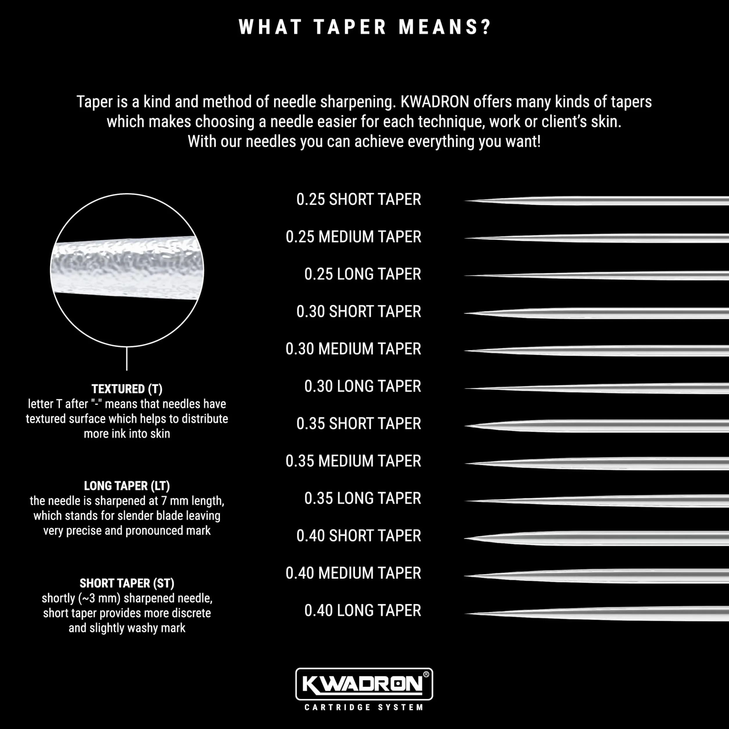 Kwadron Tattoo Cartridge System Flat 0,35 mm 5 FL Long Taper (20)