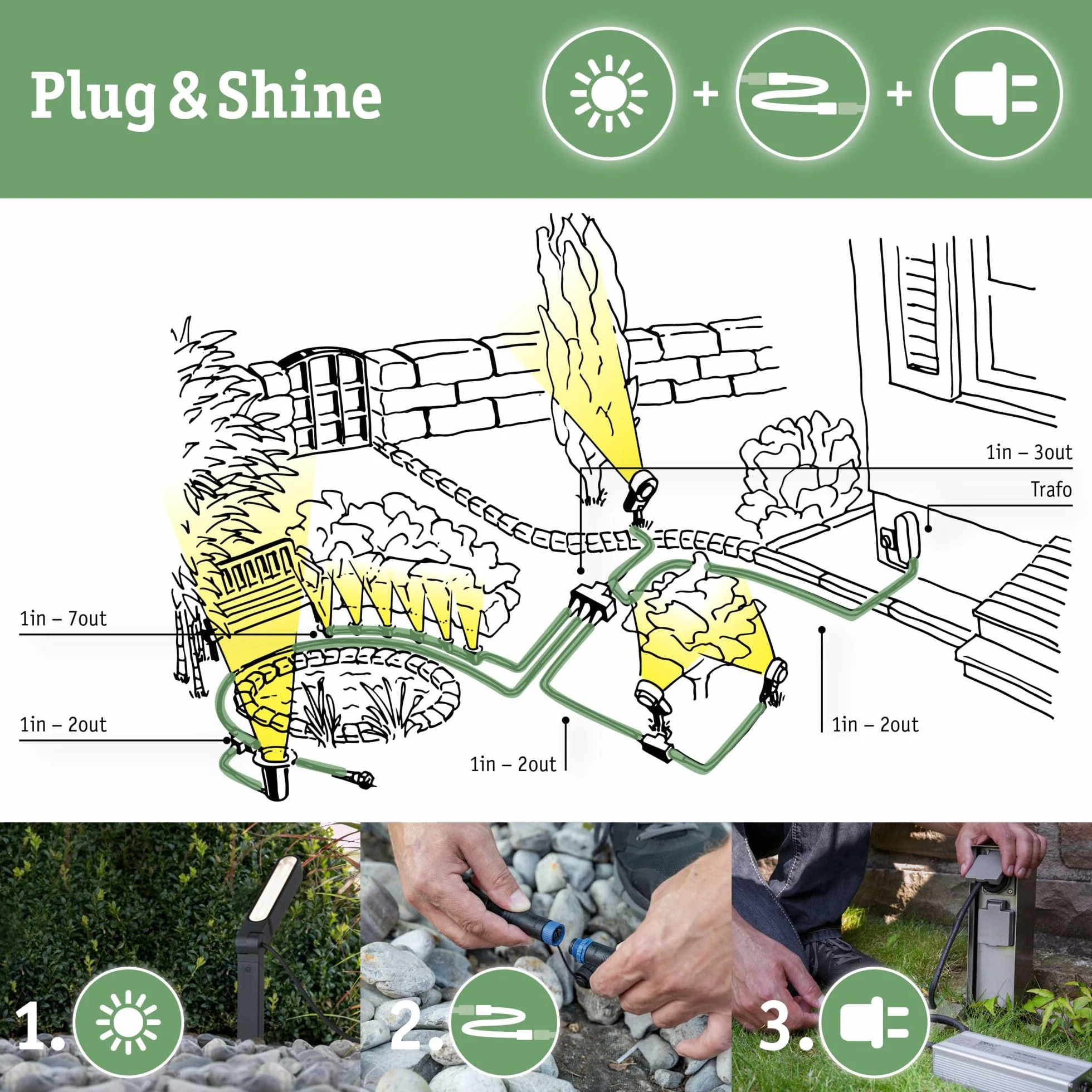 Paulmann 93689 Plug & Shine lampa zewnętrzna LED Sting 3x6W ściemn. kolec ogrodowy antracyt 3000K