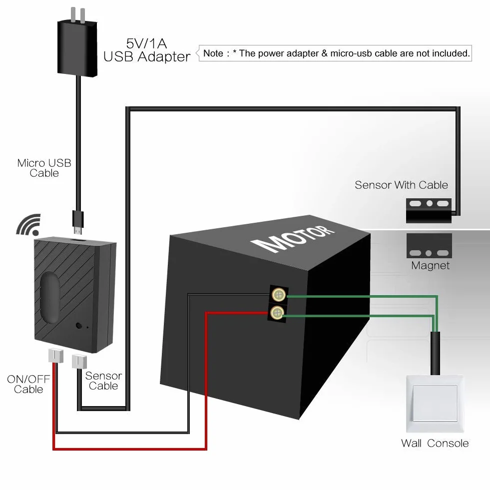 WiFi Smart Home otwieracz do drzwi garażowych pilot zdalnego sterowania kompatybilny z Alexa Google Home IFTTT