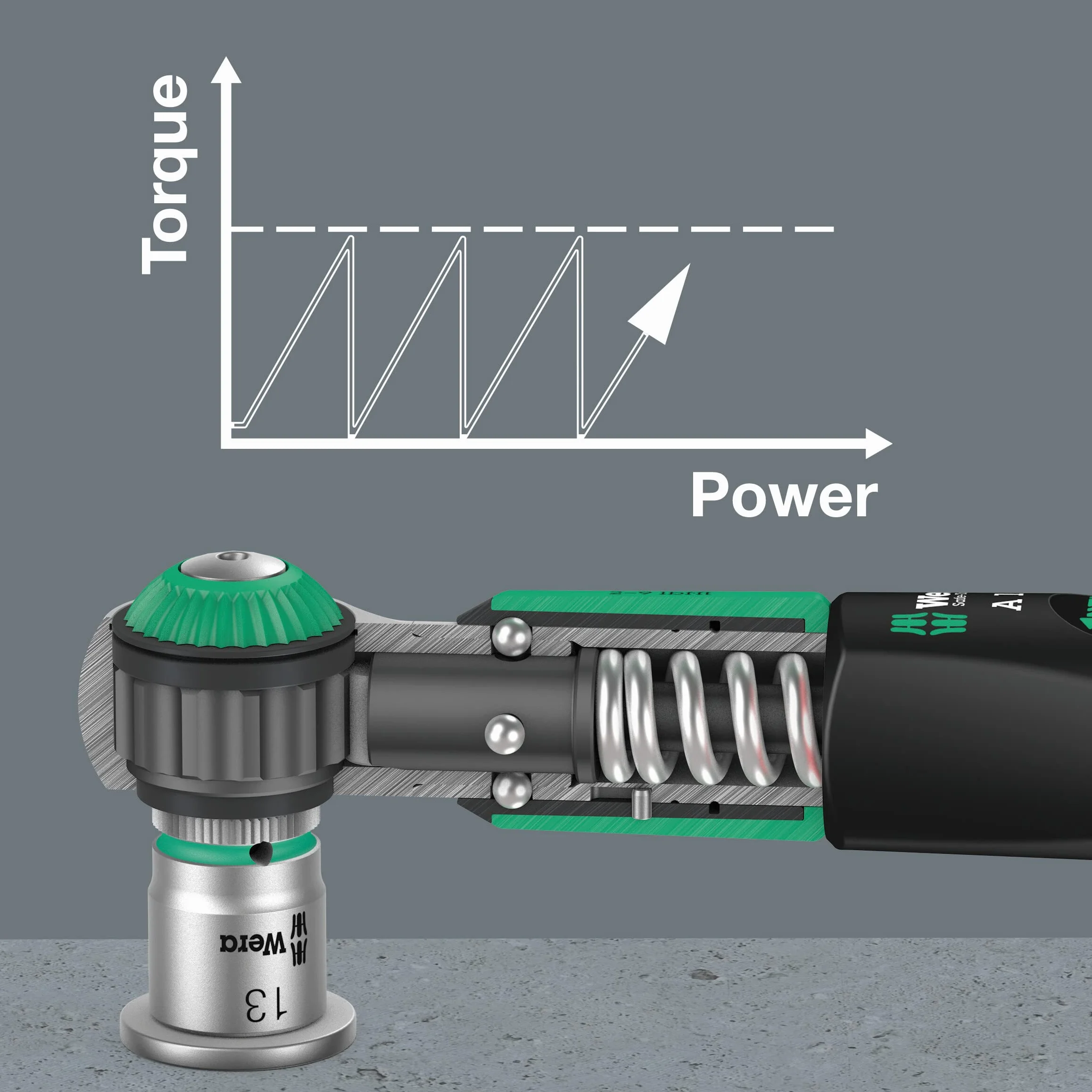 Klucz dynamometryczny Wera Safe-Torque A1 2-12Nm 1/4" z zabierakiem czworokątnym