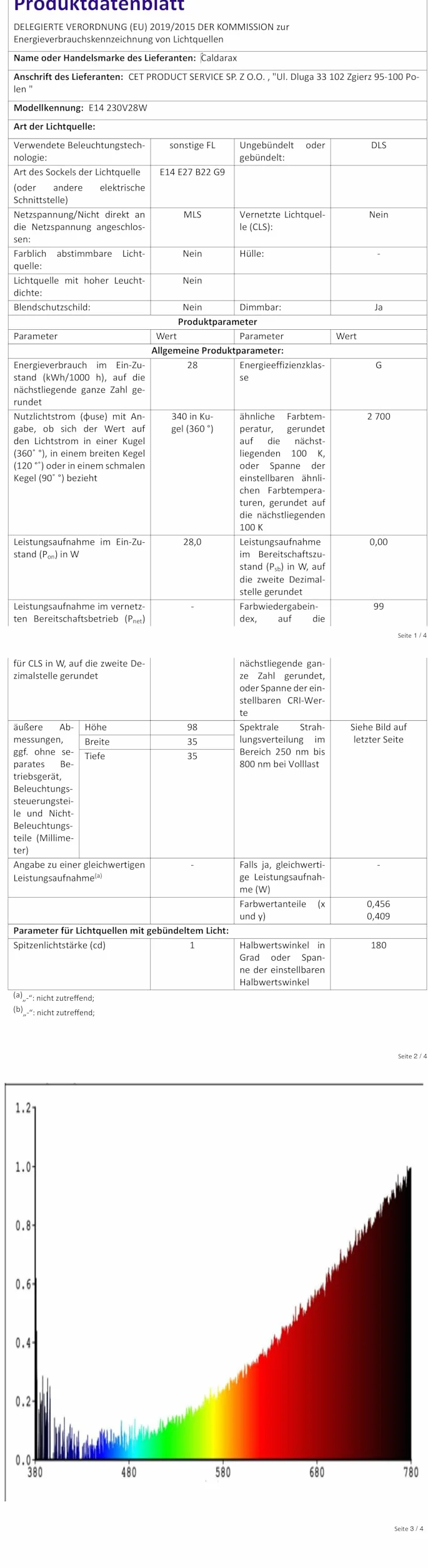Żarówki halogenowe G9 28W 230V ściemniane 2700K 320lm ciepła biel