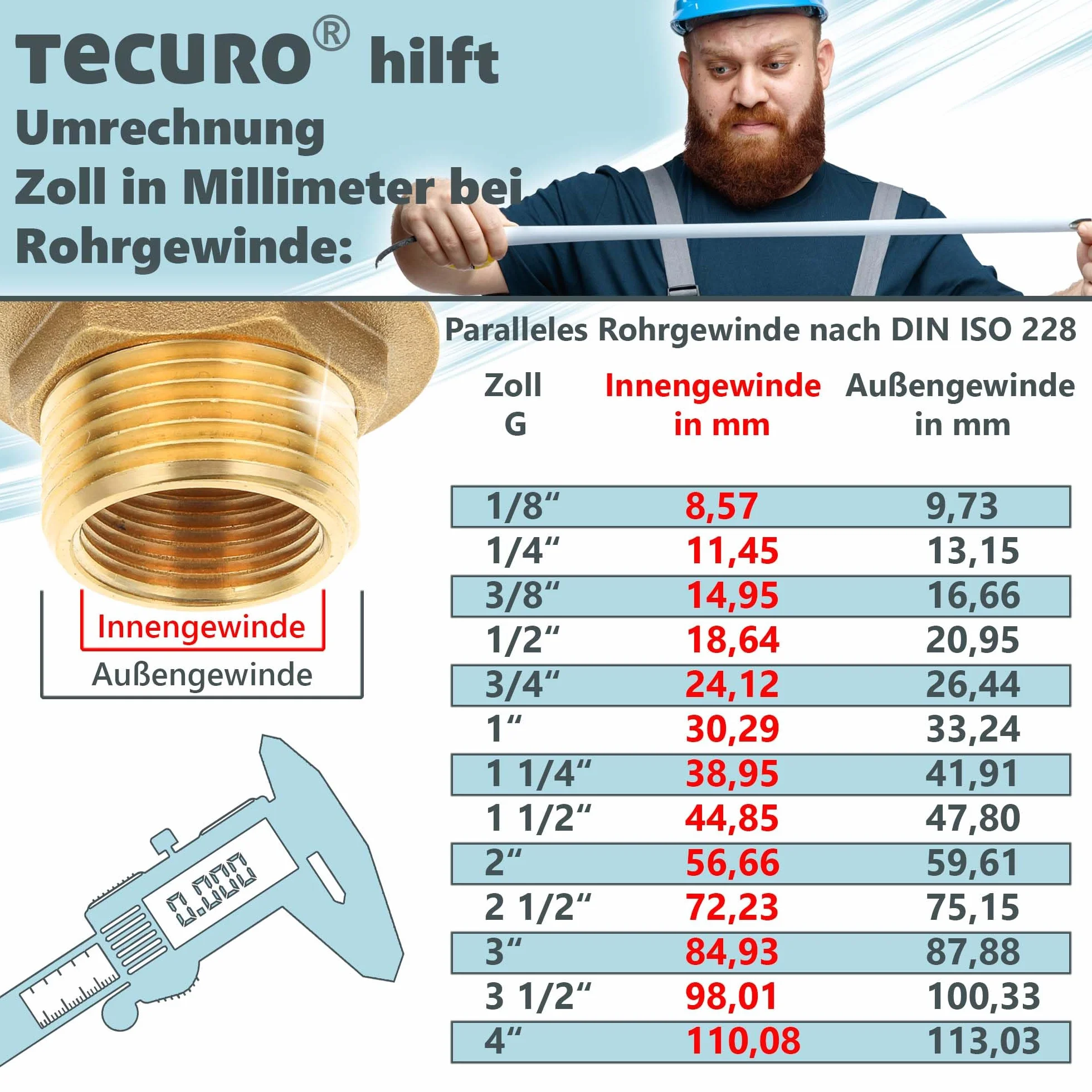 tecuro Wężyk kątowy do kondensatu, do węża odpływowego Ø 8-17mm, montaż na syfonie z 1-calowym wylotem urządzenia, plastik, biały