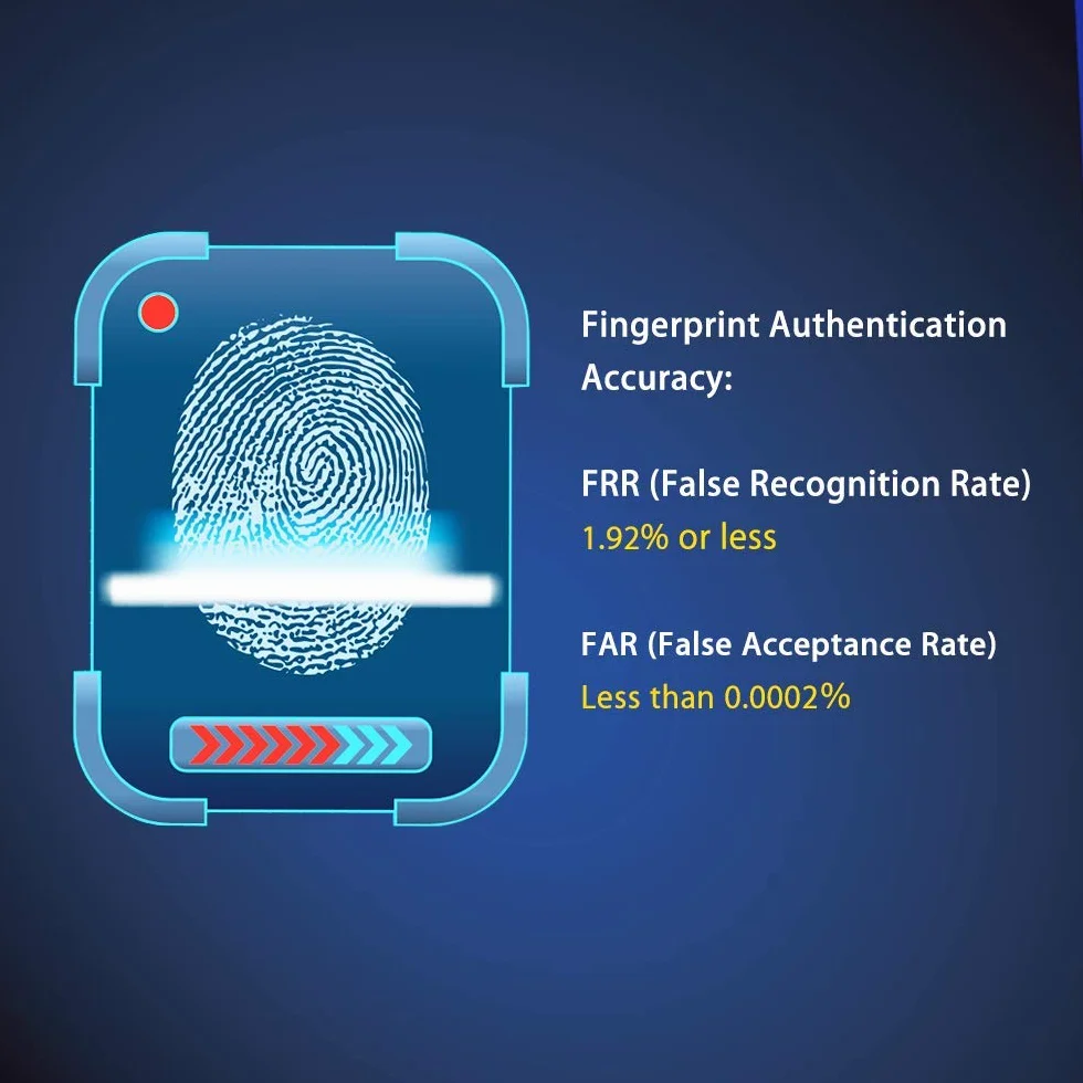 TEC TE-FPA2 czytnik linii papilarnych Mini USB biometryczny skaner Windows 11/10