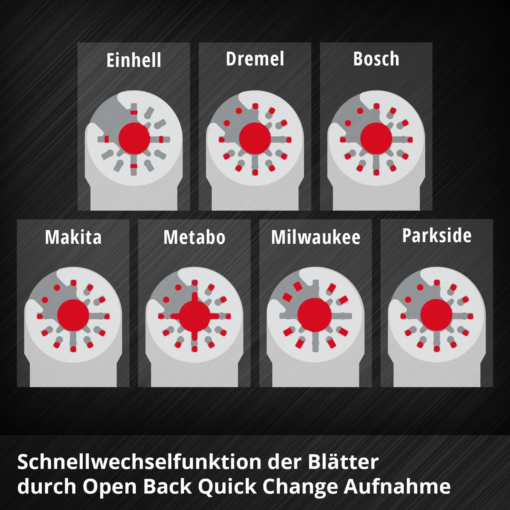 Einhell XL-Plus-CASE 35-częściowy zestaw narzędzi wielofunkcyjnych HCS brzeszczoty