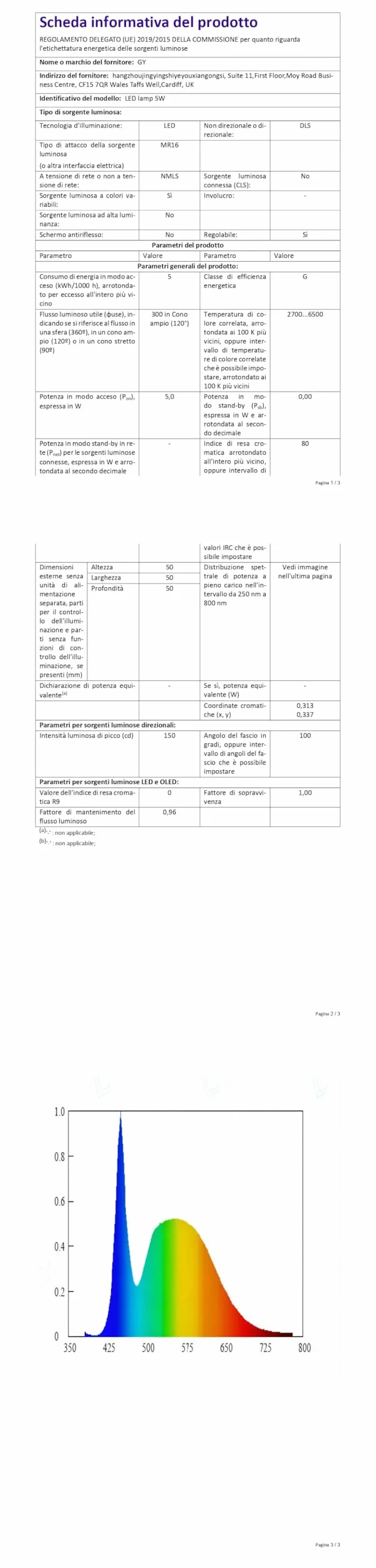 GY Żarówka Smart WiFi LED MR16 5W 380LM GU5.3 CRI>80 Przyciemniane 3000K-6500K Pakiet 2 Sztuk