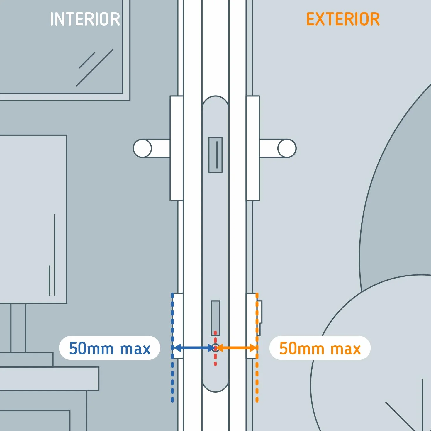 Netatmo Inteligentny Zamek do Drzwi NDL-EC