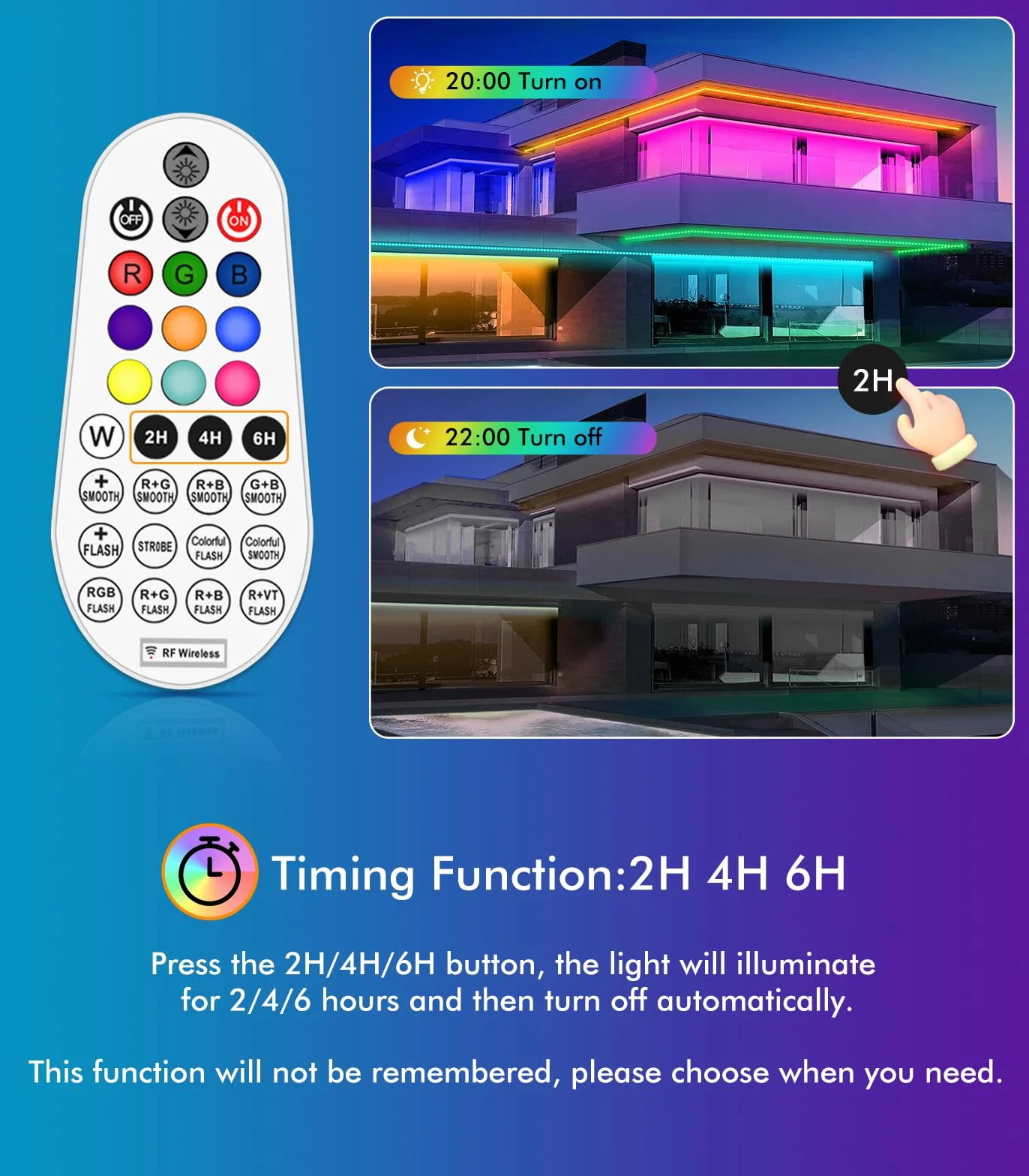 MEIKEE Reflektor RGB 42 W z pilotem, 360°, 10 kolorów, 30 trybów, timer, 6 poziomów jasności, LED