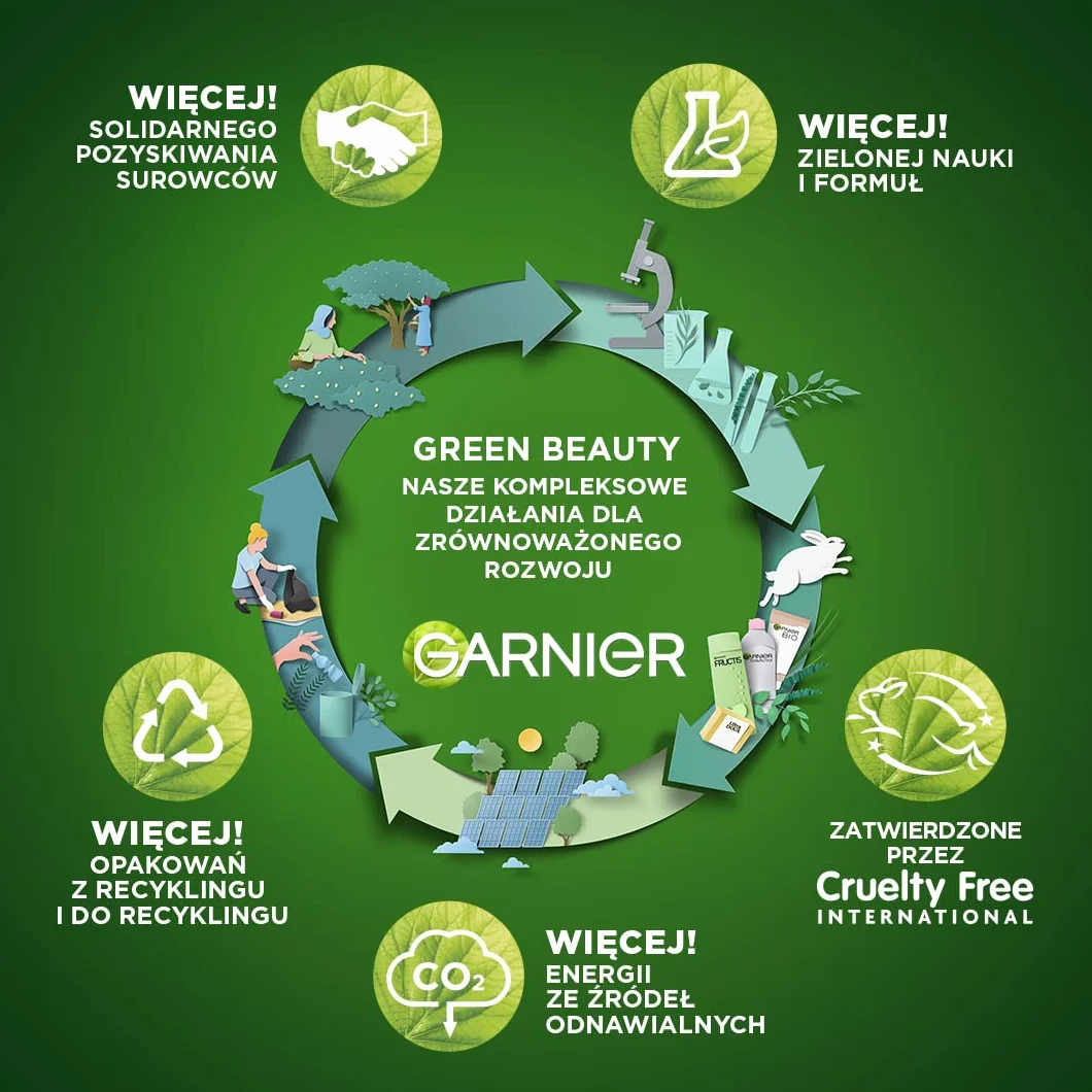 Garnier Fructis Fresh szampon do włosów normalnych i przetłuszczających się, wzmacnia, oczyszcza i odżywia, 400 ml