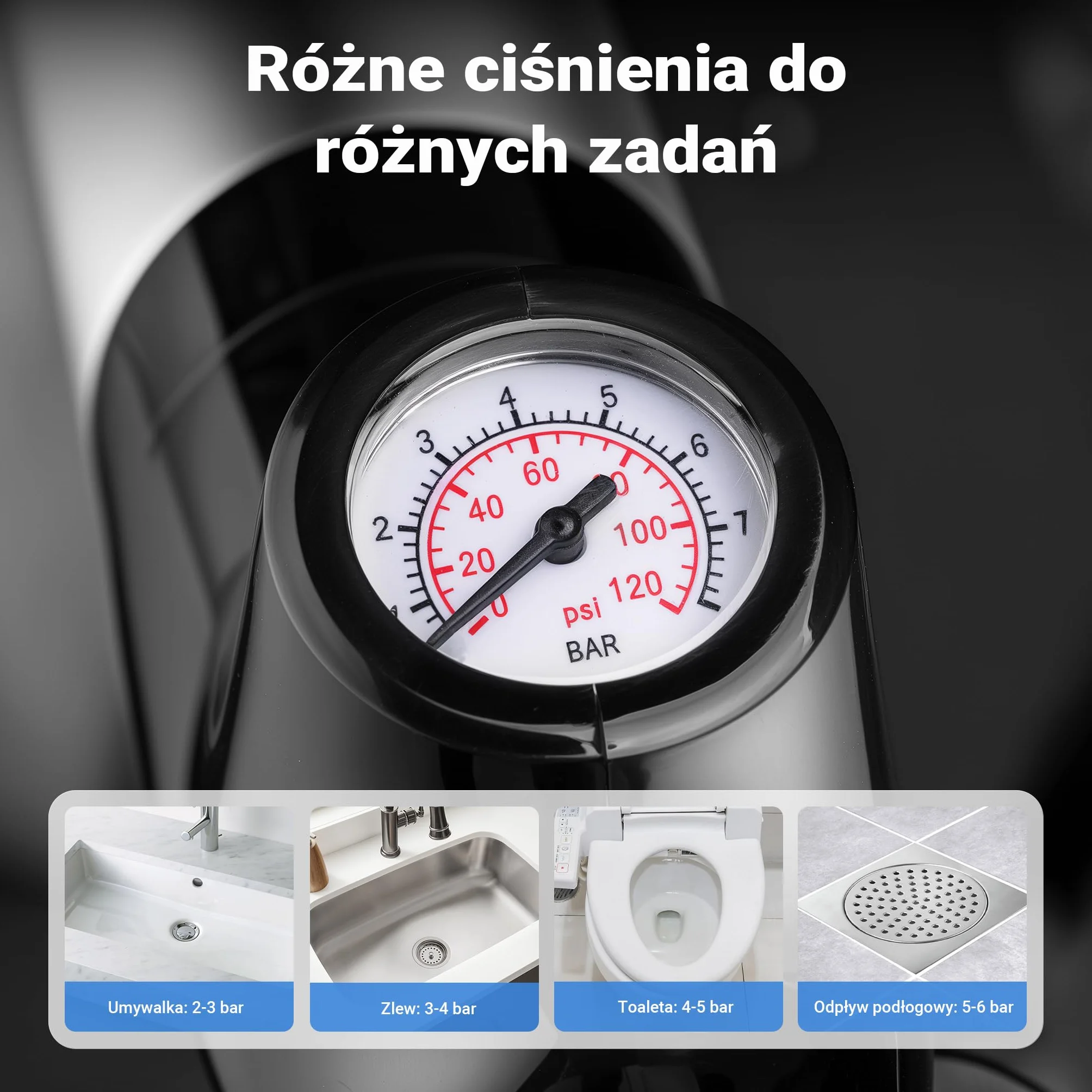 Wiltec Przepychacz ciśnieniowy do rur z manometrem, końcówkami i akcesoriami