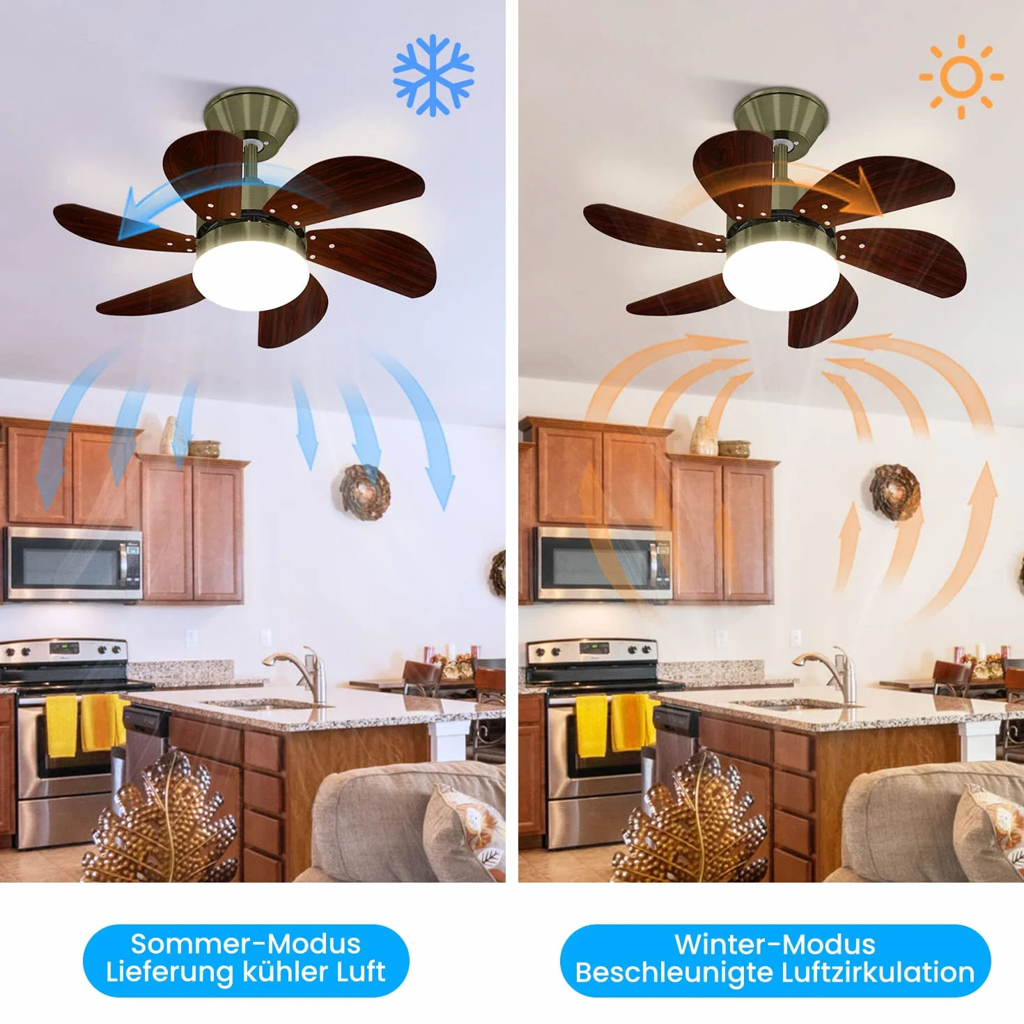 Homefire Wentylator sufitowy z oświetleniem i pilotem zdalnego sterowania, cichy, Ø 75 cm, 6 łopatek, wentylator z pojedynczą lampą, lampa sufitowa, na lato, zimę, do sypialni, bez źródła światła