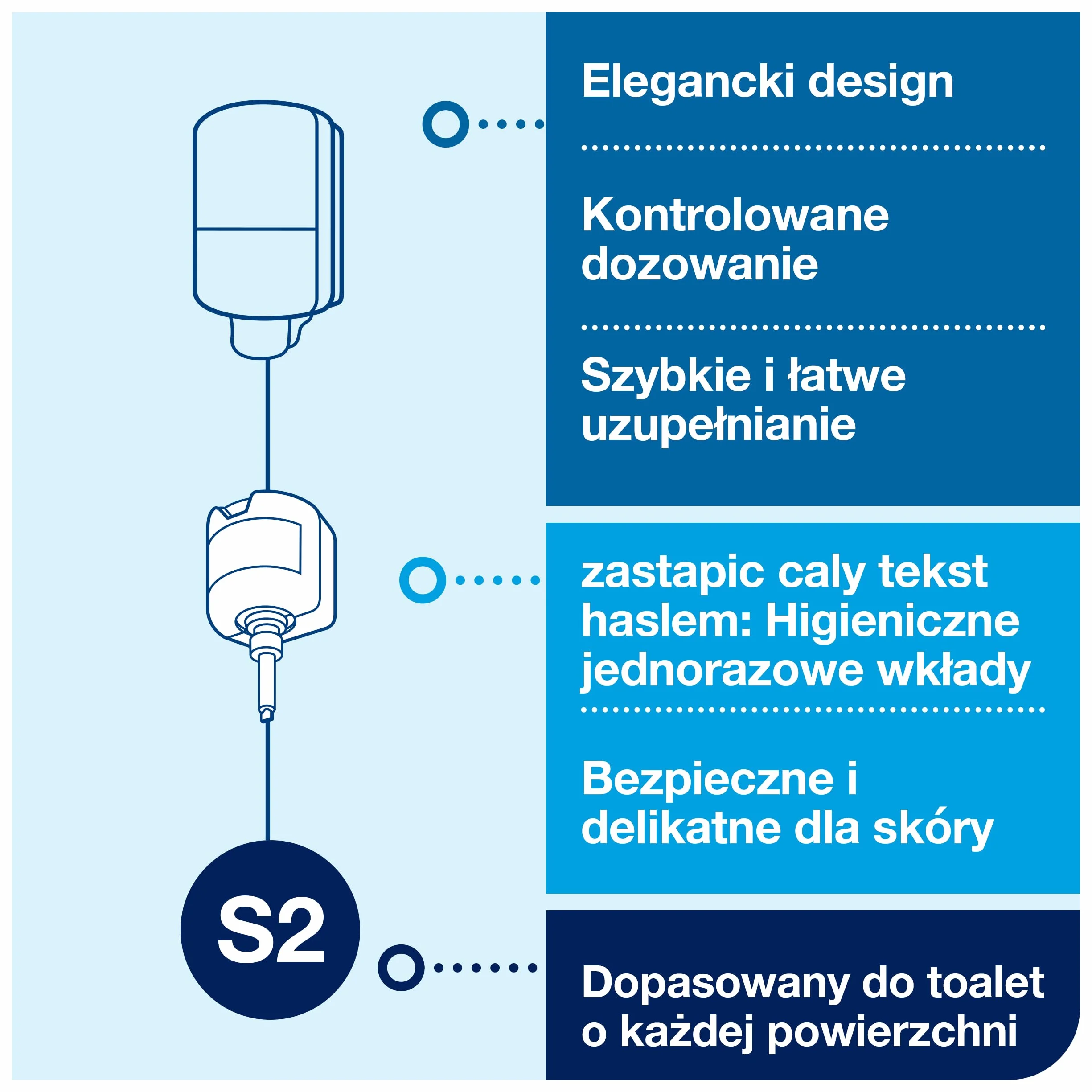 Tork Elevation mini dozownik do mydła w płynie biały S2 561000