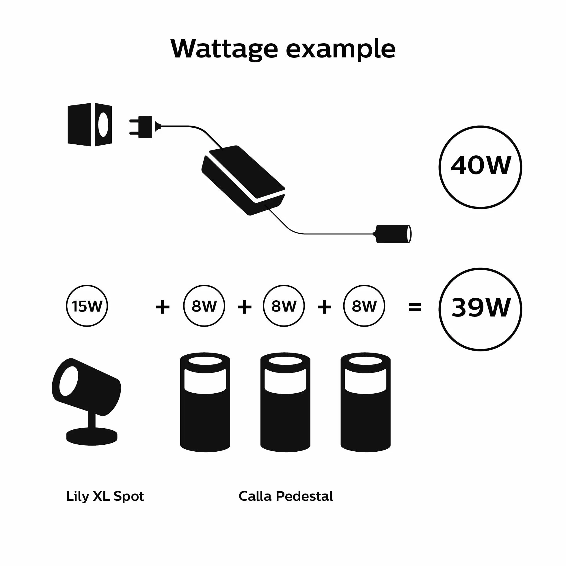 Philips Hue Zasilacz Zewnętrzny Niskonapięciowy 40 W Czarny