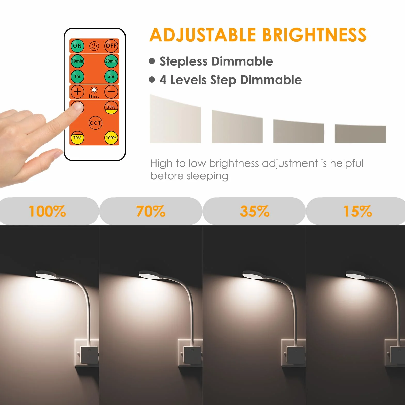ENUOTEK LED Lampa Ścienna z Pilotem, 3 Kolory, Dimming, Timer