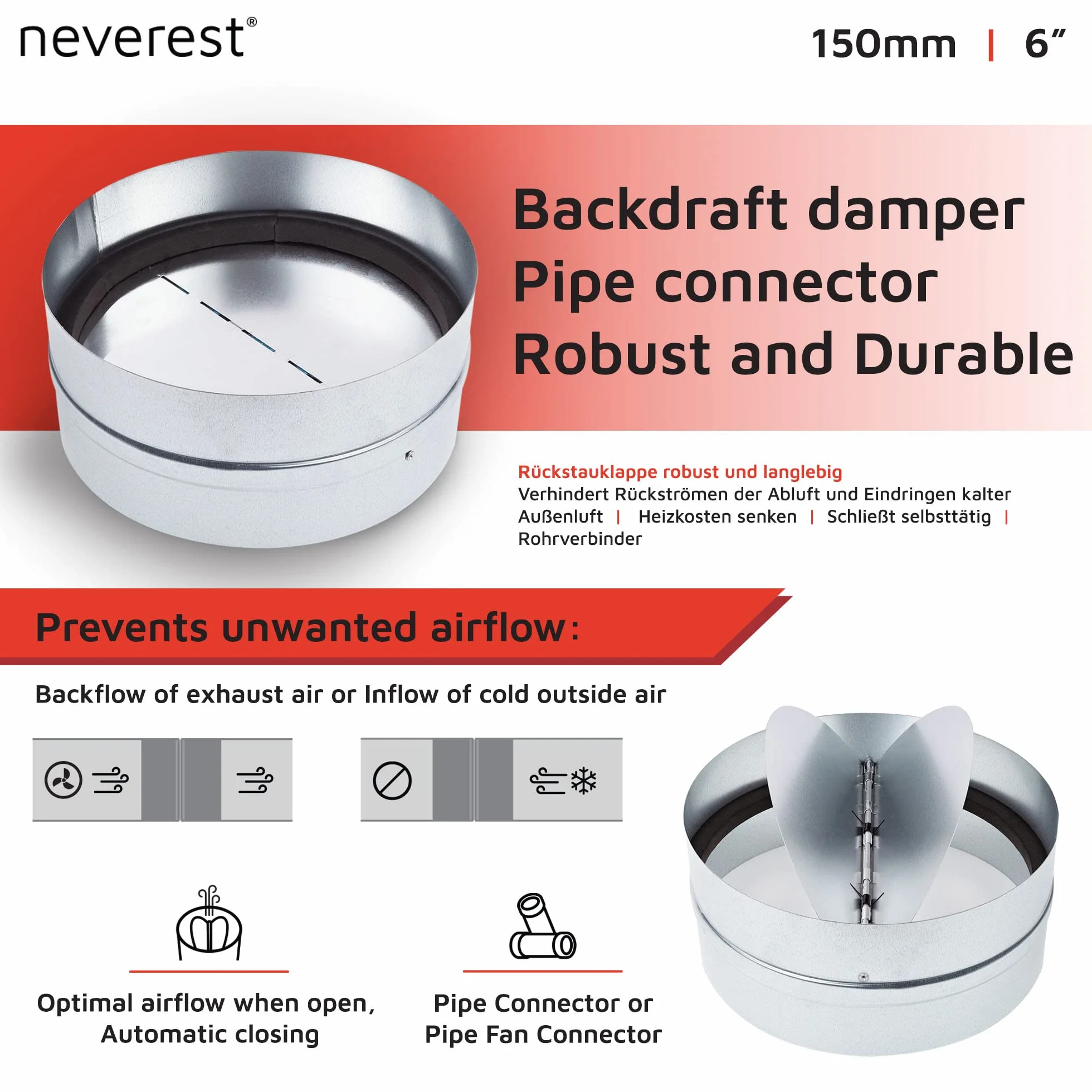 Neverest RK 150 mm Kanał łączący przepustnicę zwrotną HVAC