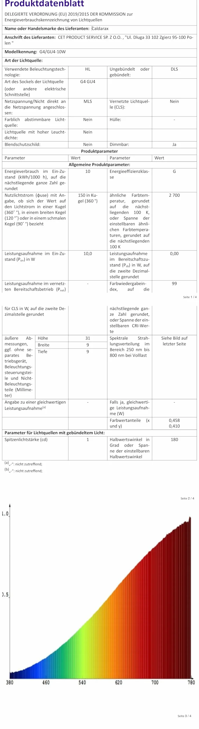 Zestaw 4 żarówek halogenowych MR11, GU4, 12 V, 10 W, 150 lm, ciepła biel 2800 K