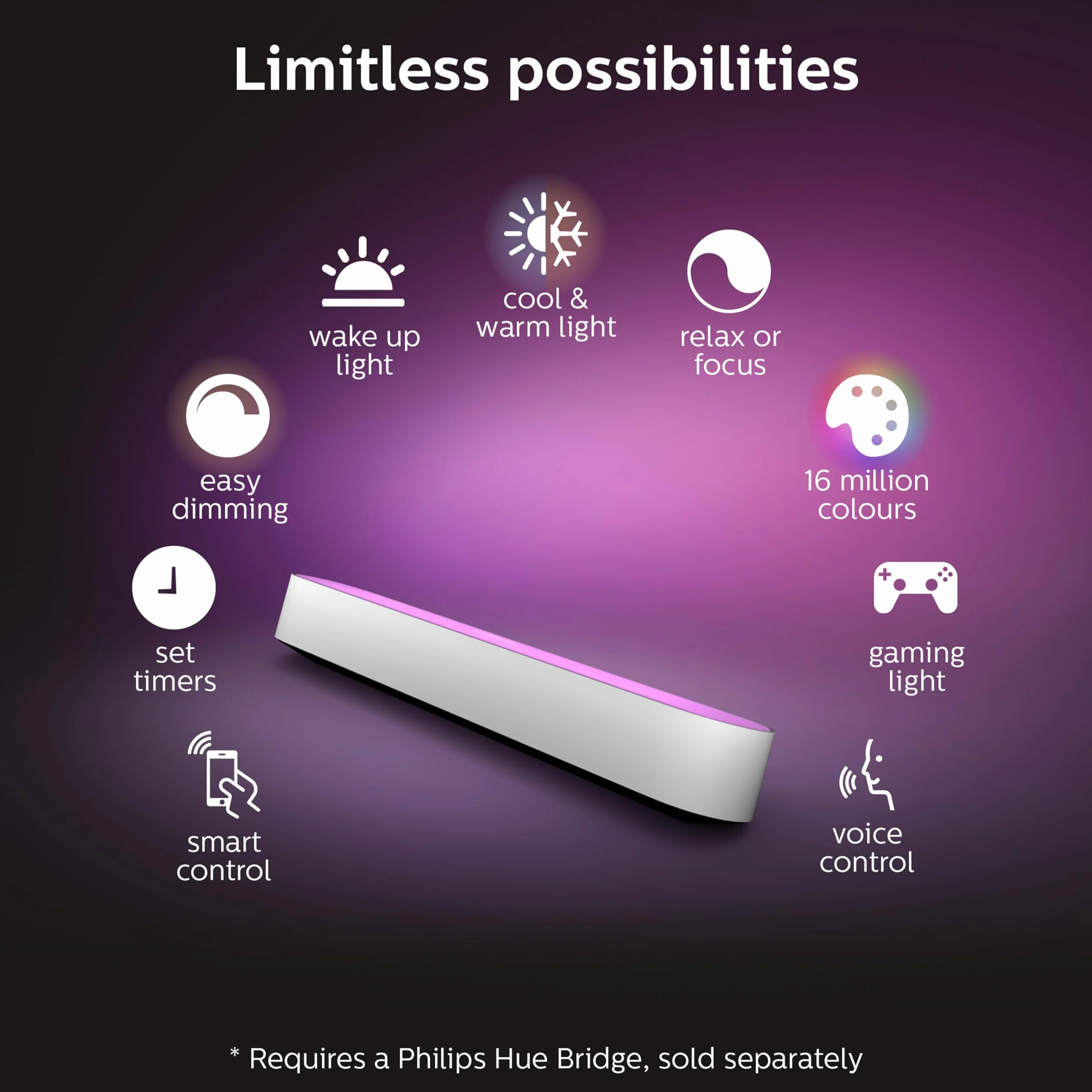 Philips Hue Play White and color ambiance Zestaw 2 podłużnych lamp, biała, 16 mln kolorów, możliwość przyciemniania, sterowanie aplikacją
