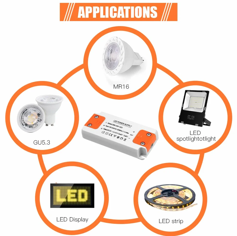 AXFEE Transformator LED 36W 230V na 12V do taśm LED zamiennik halogenowy