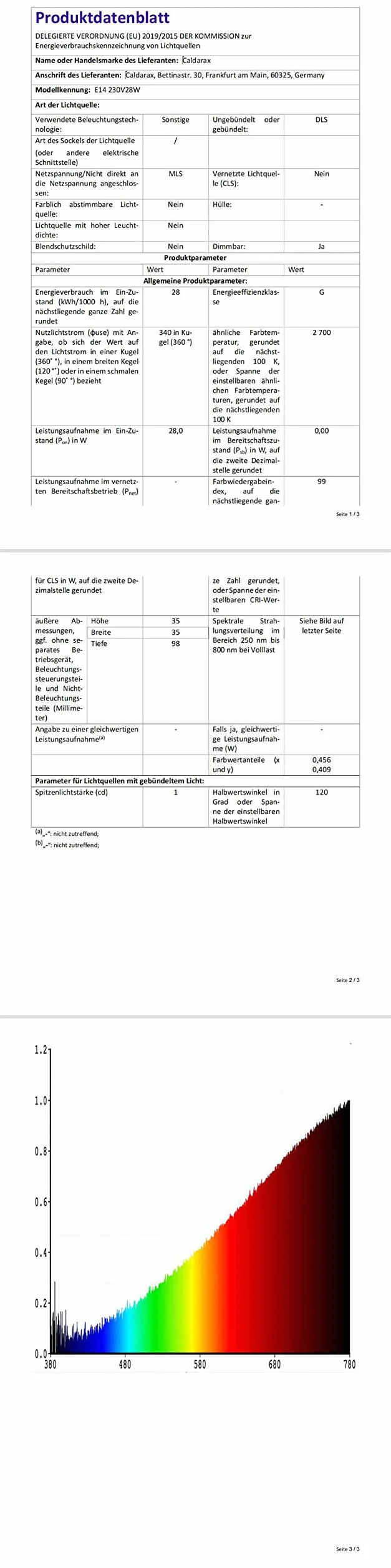 Żarówki halogenowe G9 28W 230V ściemniane 2700K 320lm ciepła biel