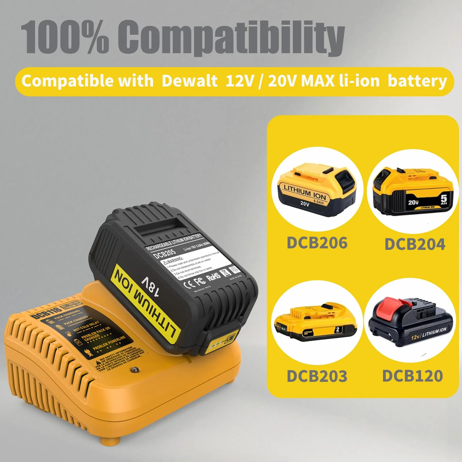 DCB118 szybka ładowarka akumulatora 12V/20V MAX litowo-jonowa