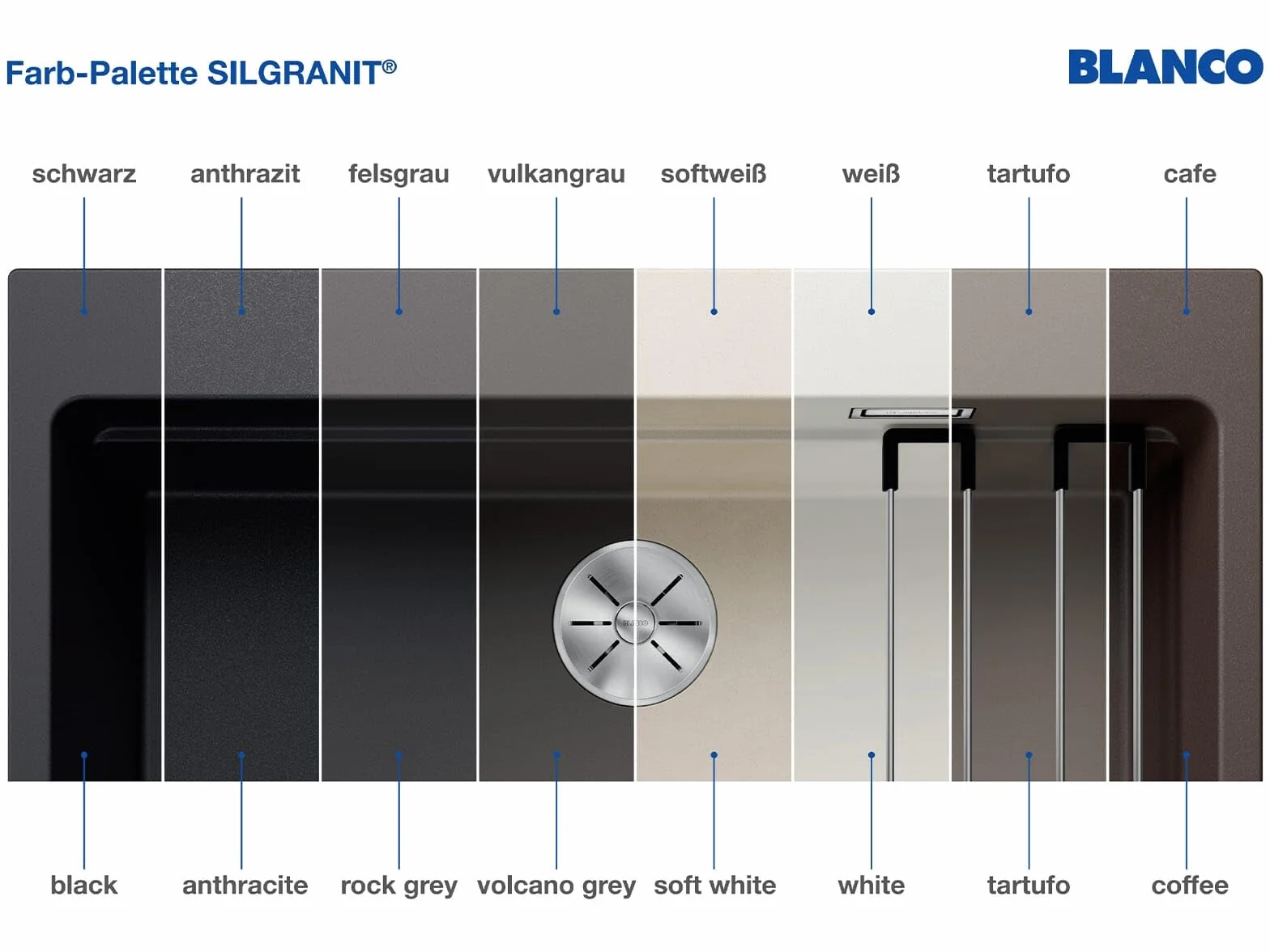 BLANCO SUBLINE 500-U