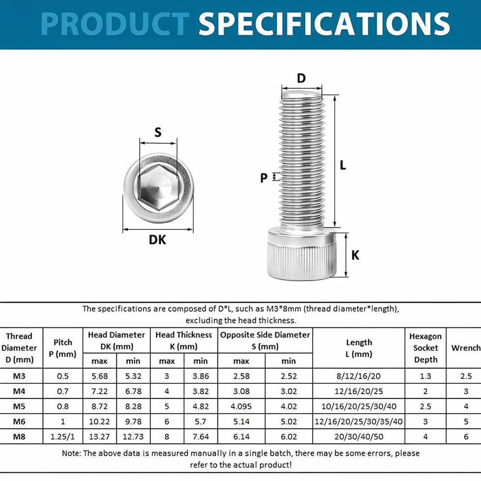 Śruby cylindryczne z gniazdem sześciokątnym M5 x 10 mm stal szlachetna A2 V2A pełny gwint