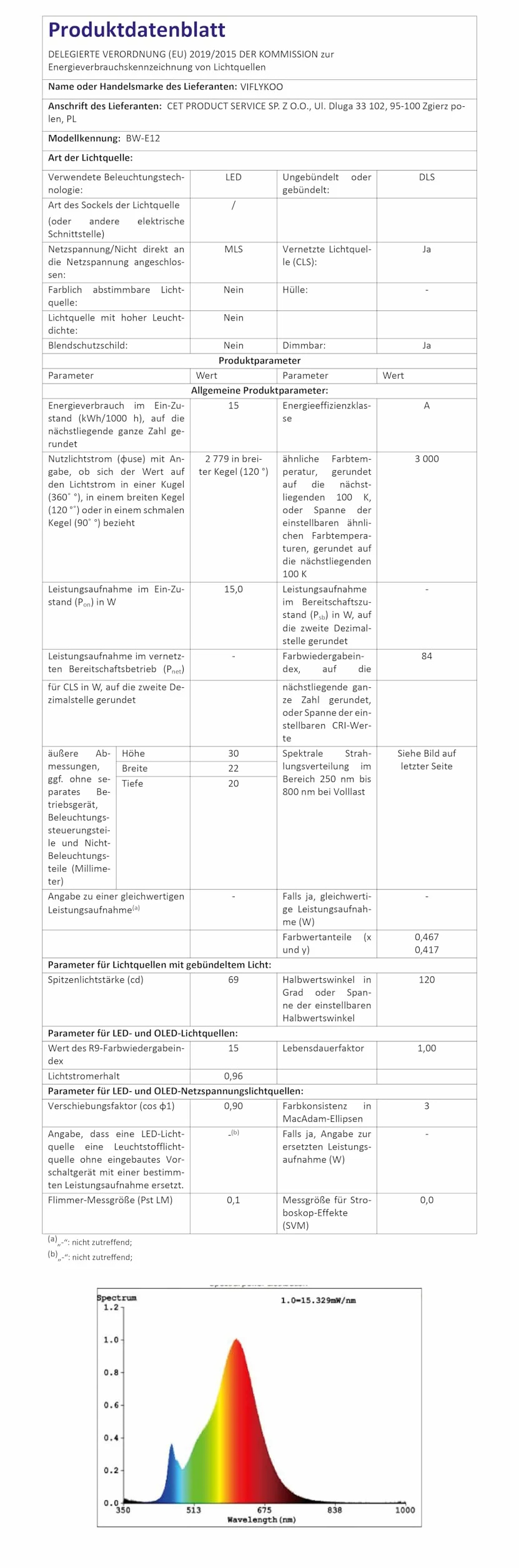 VIFLYKOO Projektor bożonarodzeniowy na zewnątrz, 12 folii, 96 wzorów, projektor bożonarodzeniowy, wodoszczelny, lampa projekcyjna LED z pilotem zdalnego sterowania i timerem, na Boże Narodzenie,