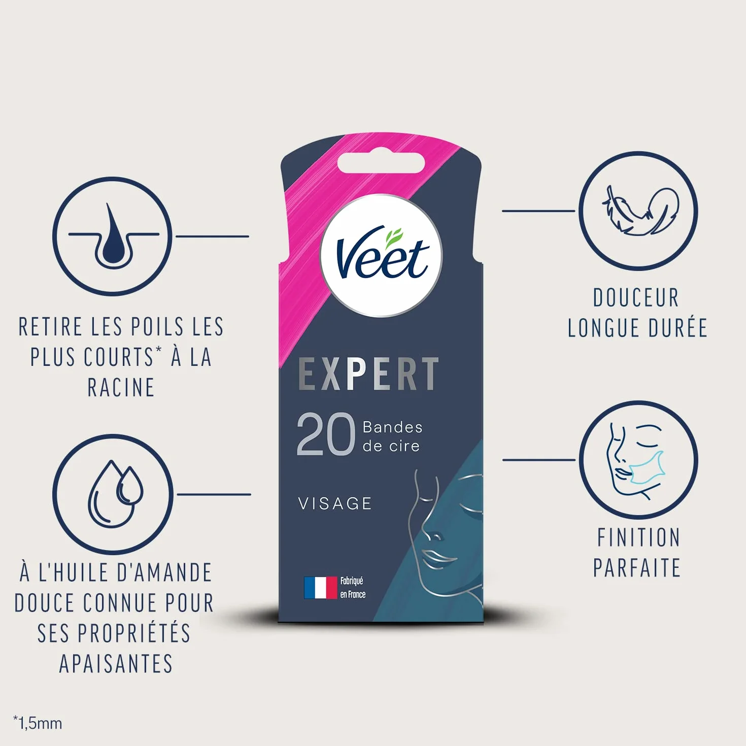 Veet EXPERT - 20 pasków wosku zimnego do twarzy - Skóra wrażliwa - Idealne wykończenie - Długotrwała depilacja