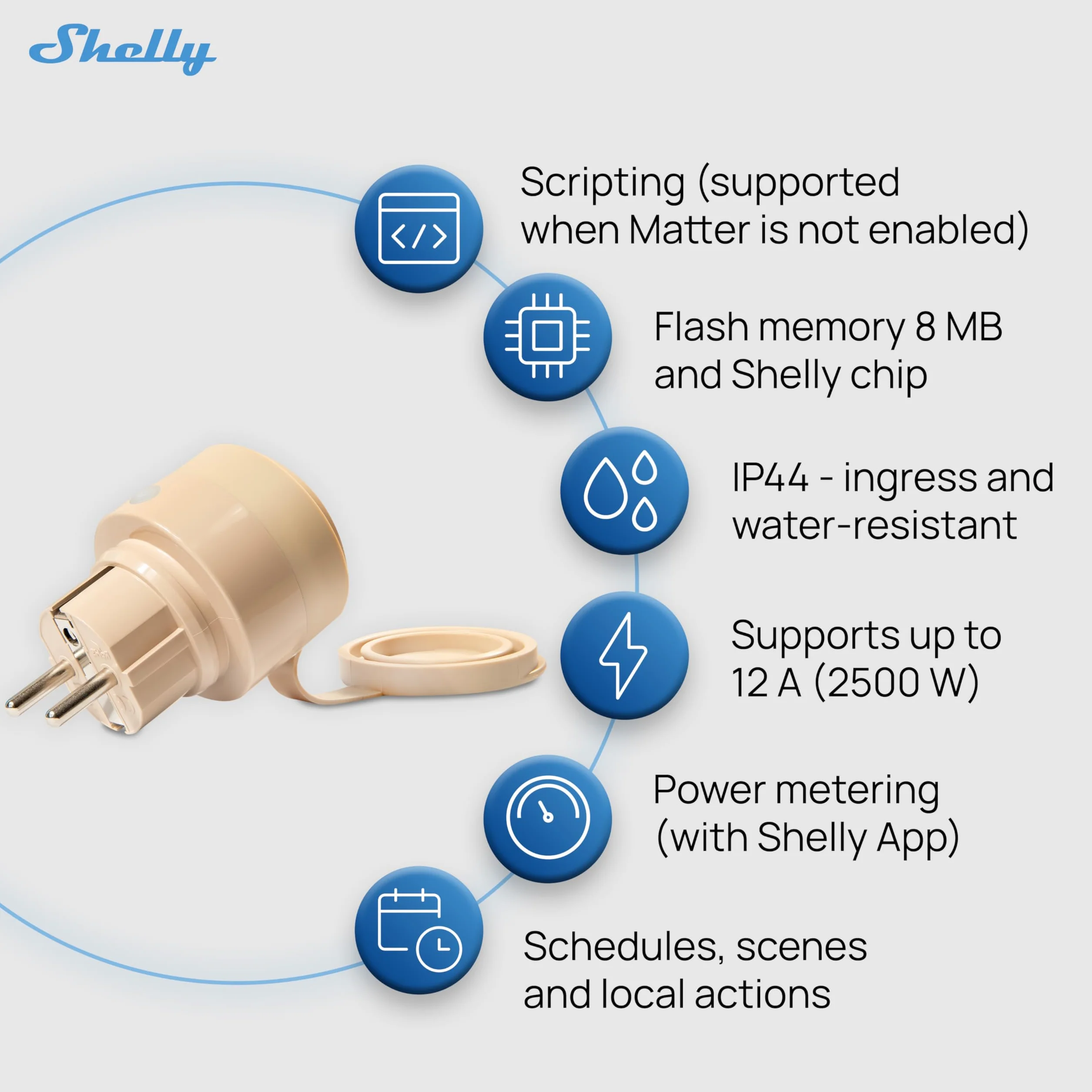 Shelly Outdoor Plug S – Zewnętrzne inteligentne gniazdo kompatybilne z Matter, 12 A (2500 W), IP44, Wi-Fi