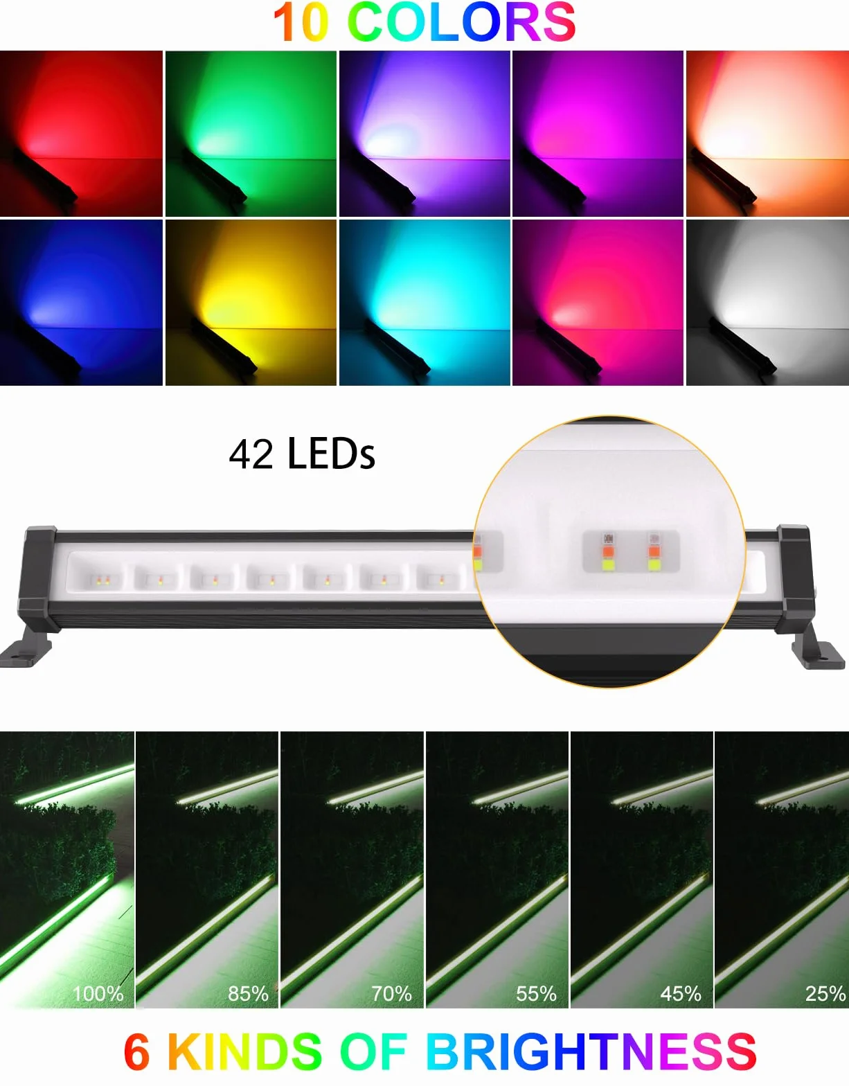 CLV Projektor LED RGB Bar 25 W Kolorowy reflektor z pilotem RF 360° Wodoodporna