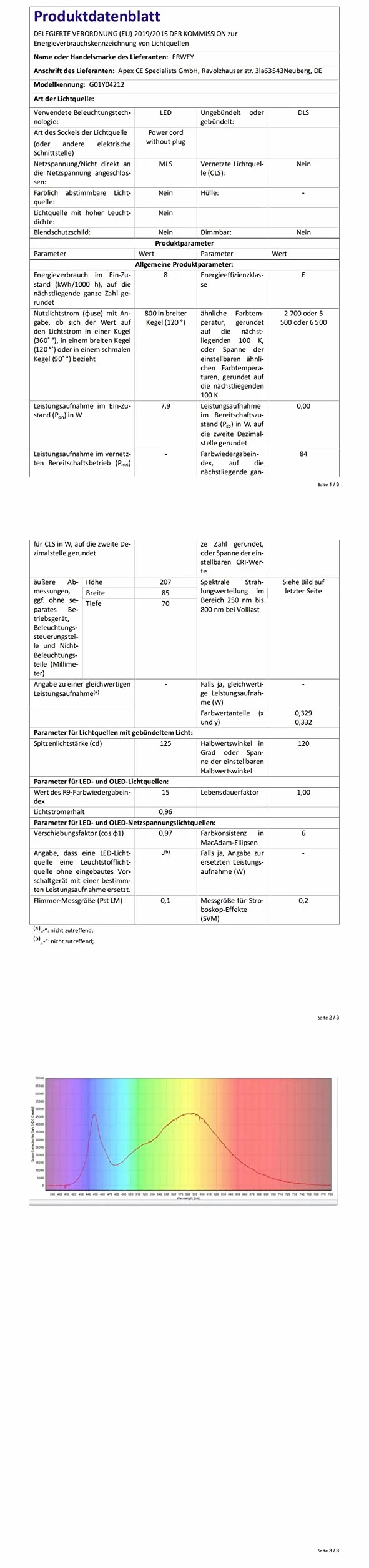 ERWEY Lampa ścienna LED do czytania, regulowana 3W 4000K + 5W 6000K, z przełącznikiem i USB, czarna