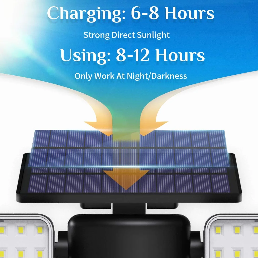 OUSFOT Zewnętrzne Solarne Lampy Ogrodowe 2200 mAh IP65 Zewnętrzne Lampy Ścienne z Czujnikiem Ruchu 360° Regulowany Zewnętrzne Światła