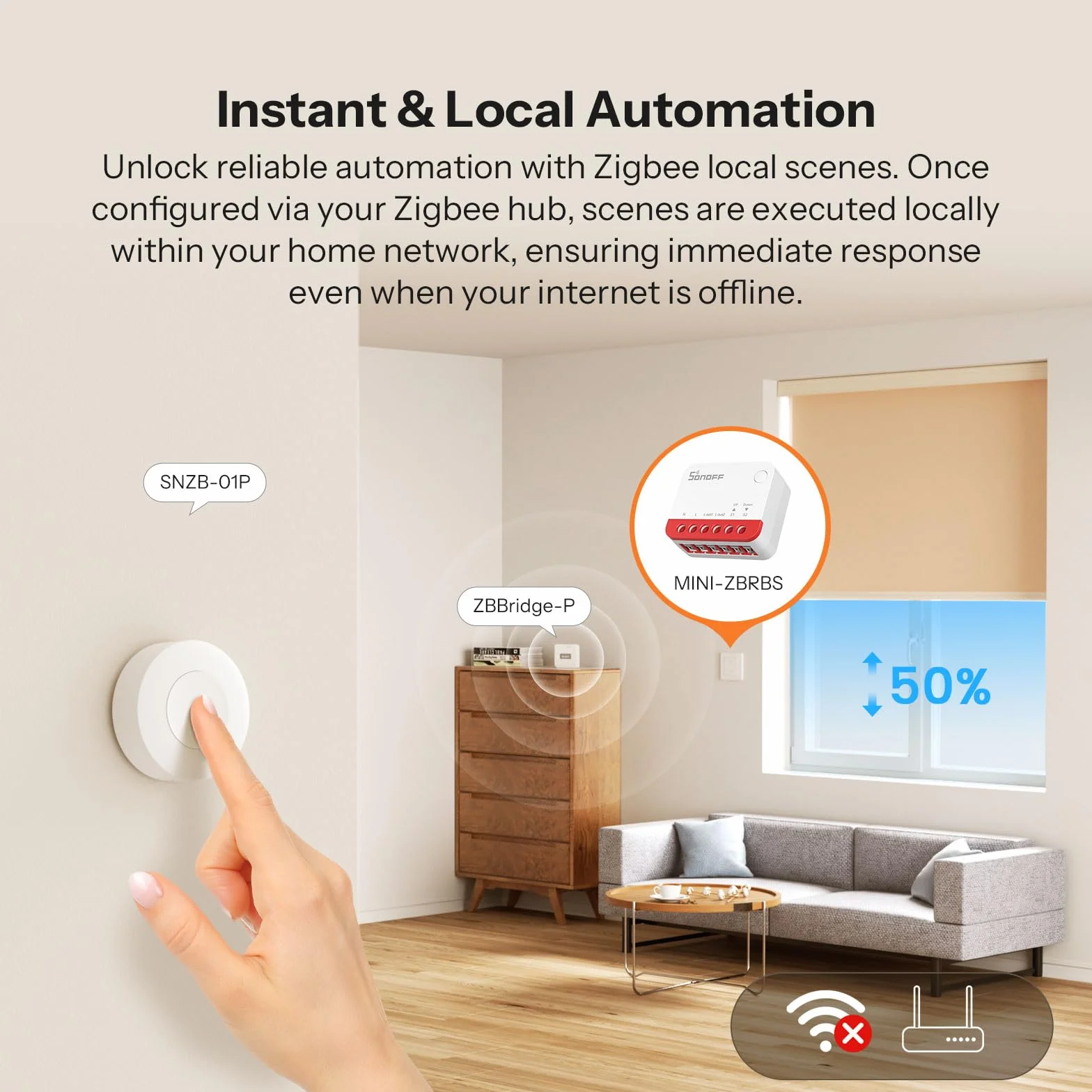SONOFF Zigbee Przełącznik do Rolet MINI-ZBRBS, Miniaturowy Rozmiar, Sterowanie Procentowe, Repeater Zigbee, Obsługa Alexa/Google Assistant/Home Assistant, Wymagany Przewód Neutralny, Zestaw 2 szt.