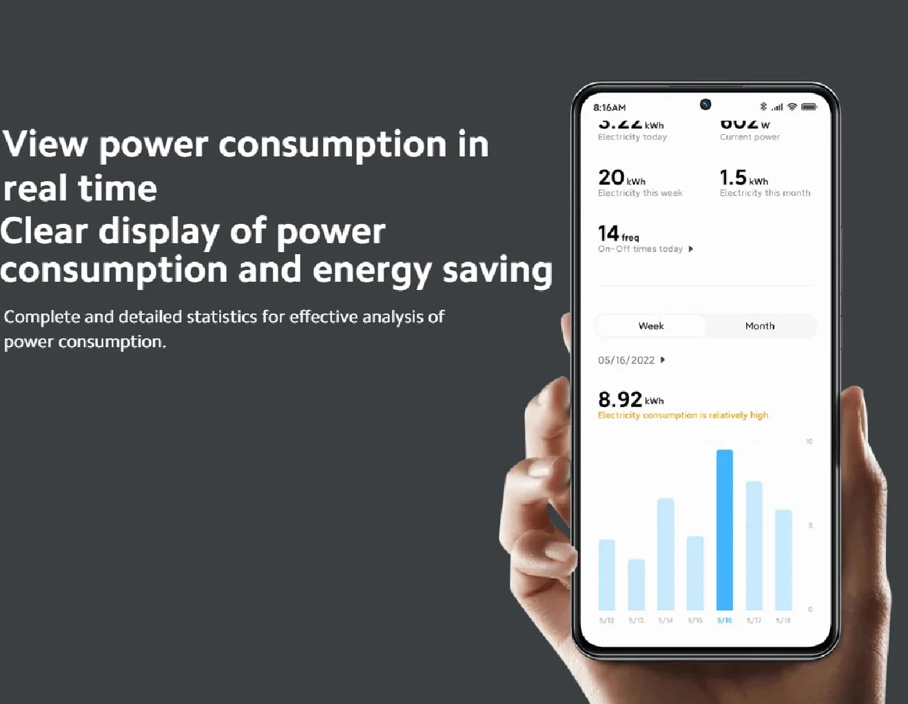 Xiaomi Smart Plug 2 EU